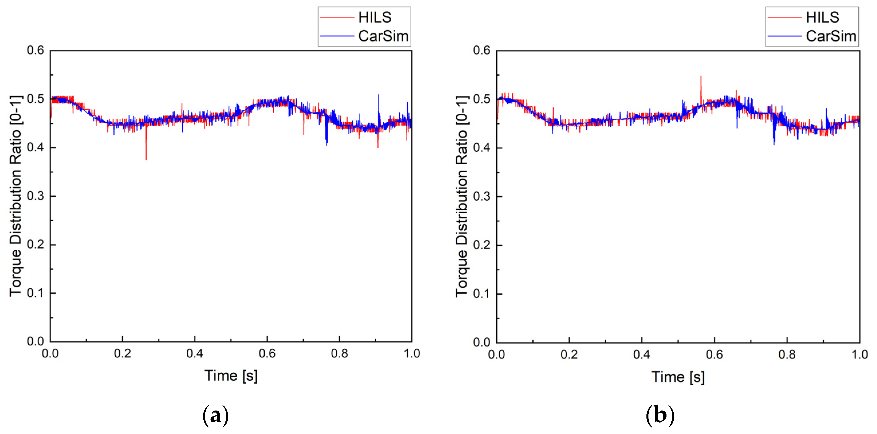 Applsci 14 03871 g007