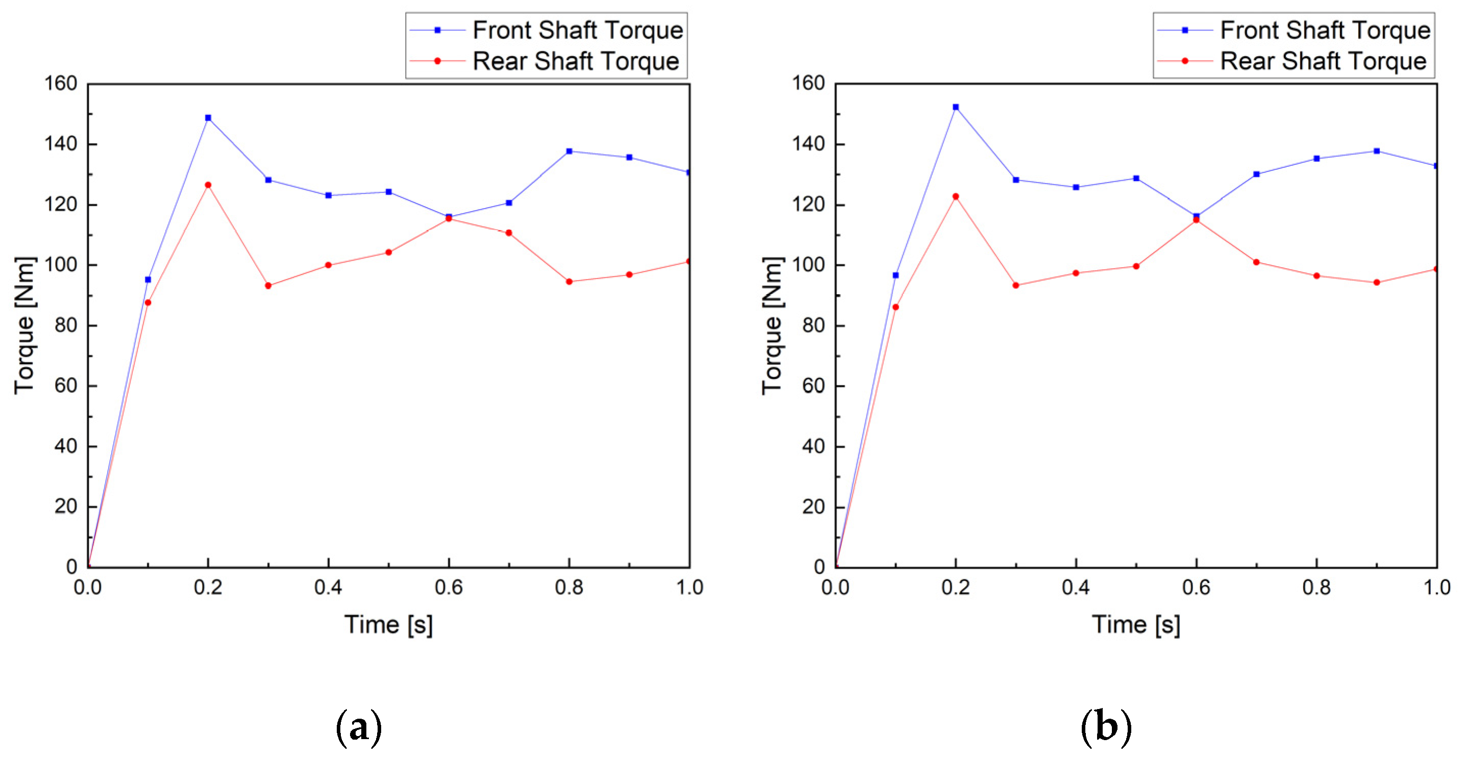 Applsci 14 03871 g008