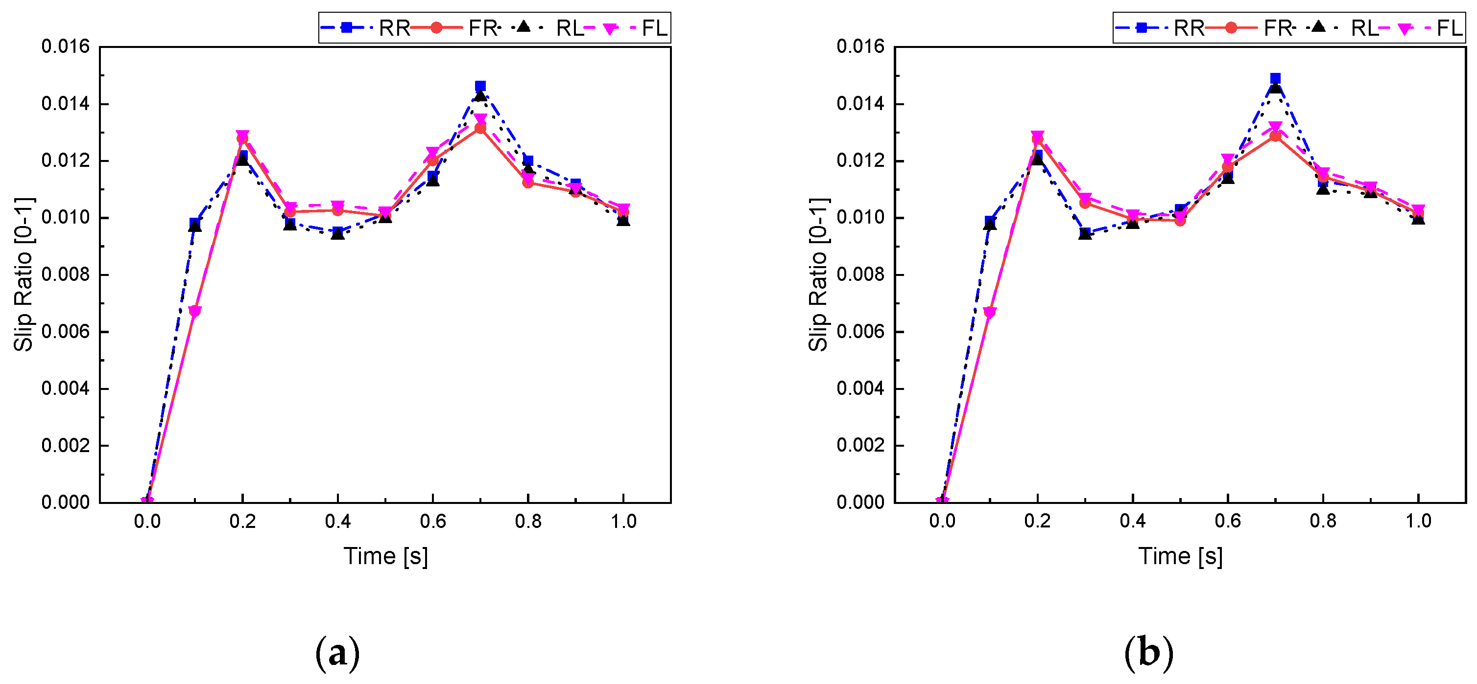 Applsci 14 03871 g009