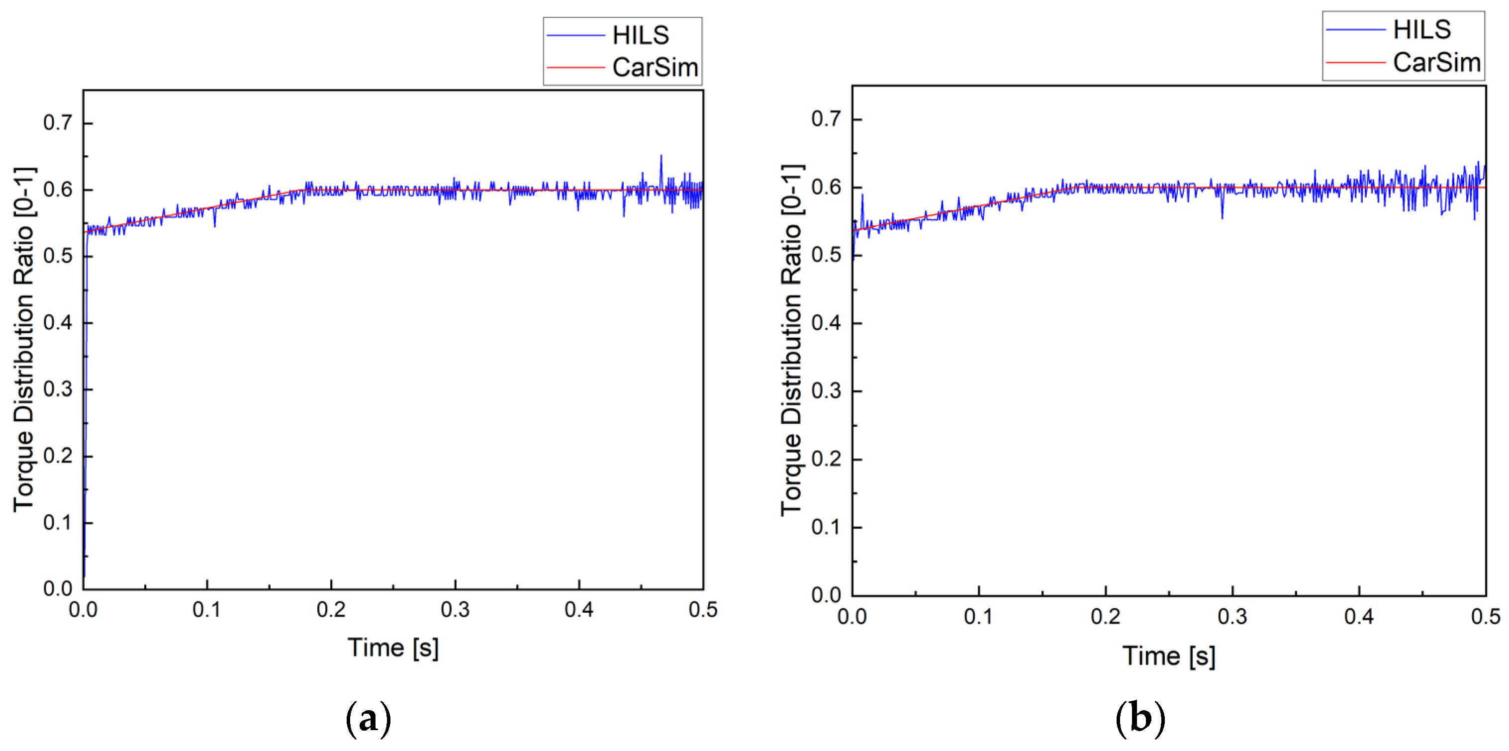 Applsci 14 03871 g010