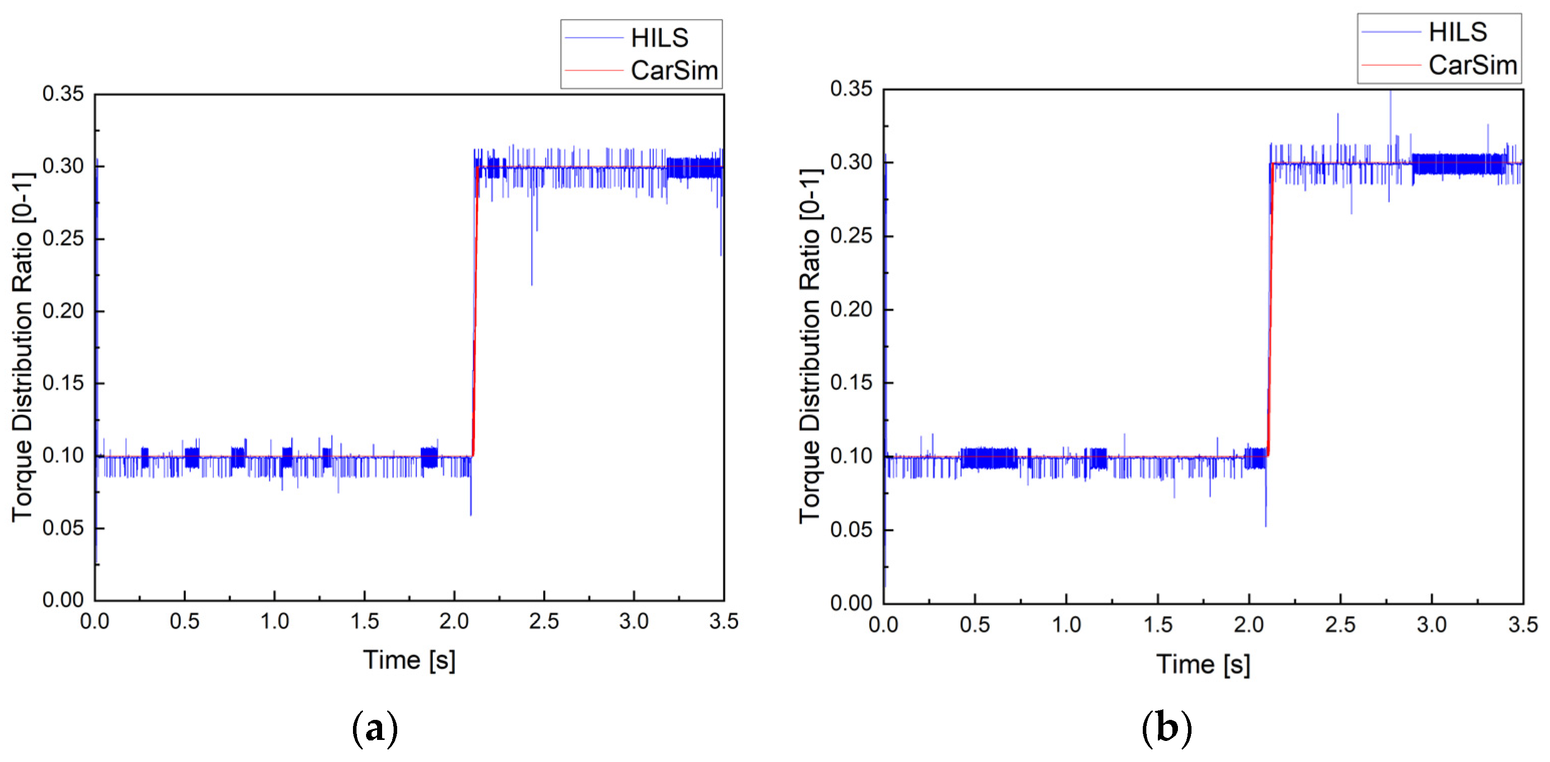 Applsci 14 03871 g011