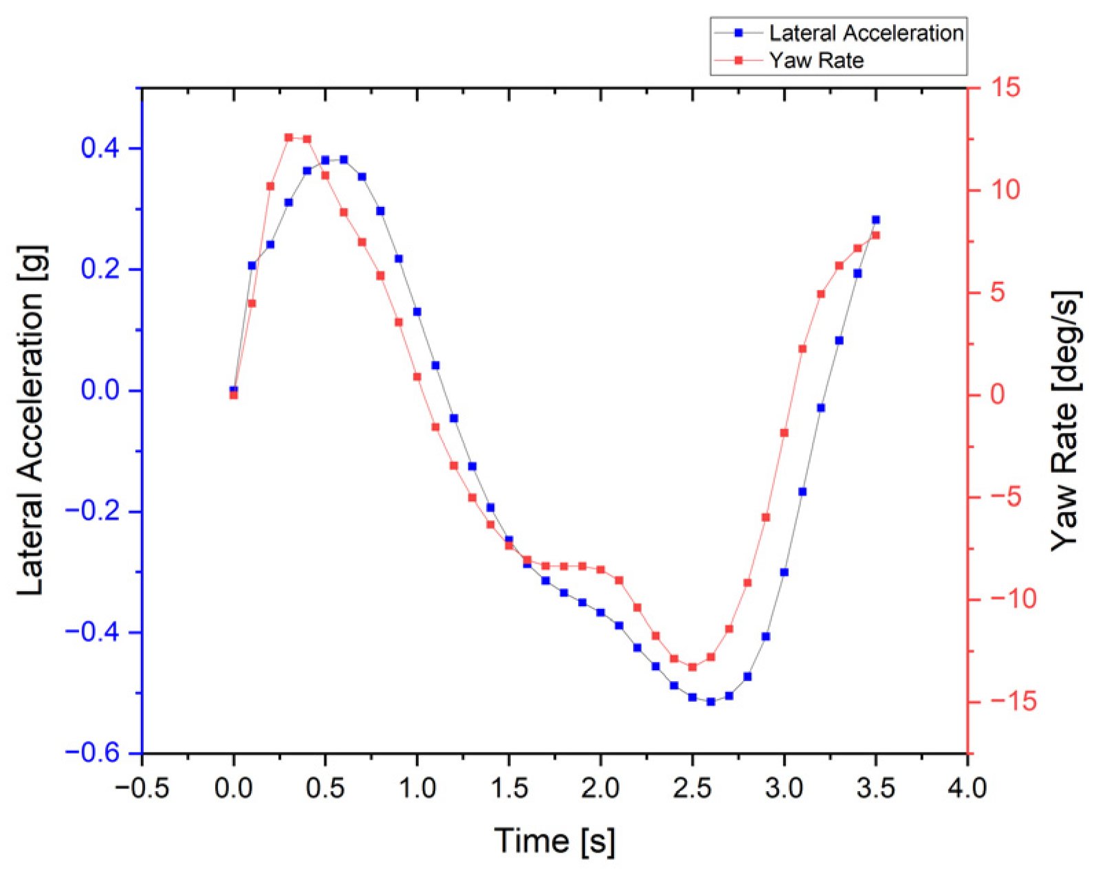 Applsci 14 03871 g012