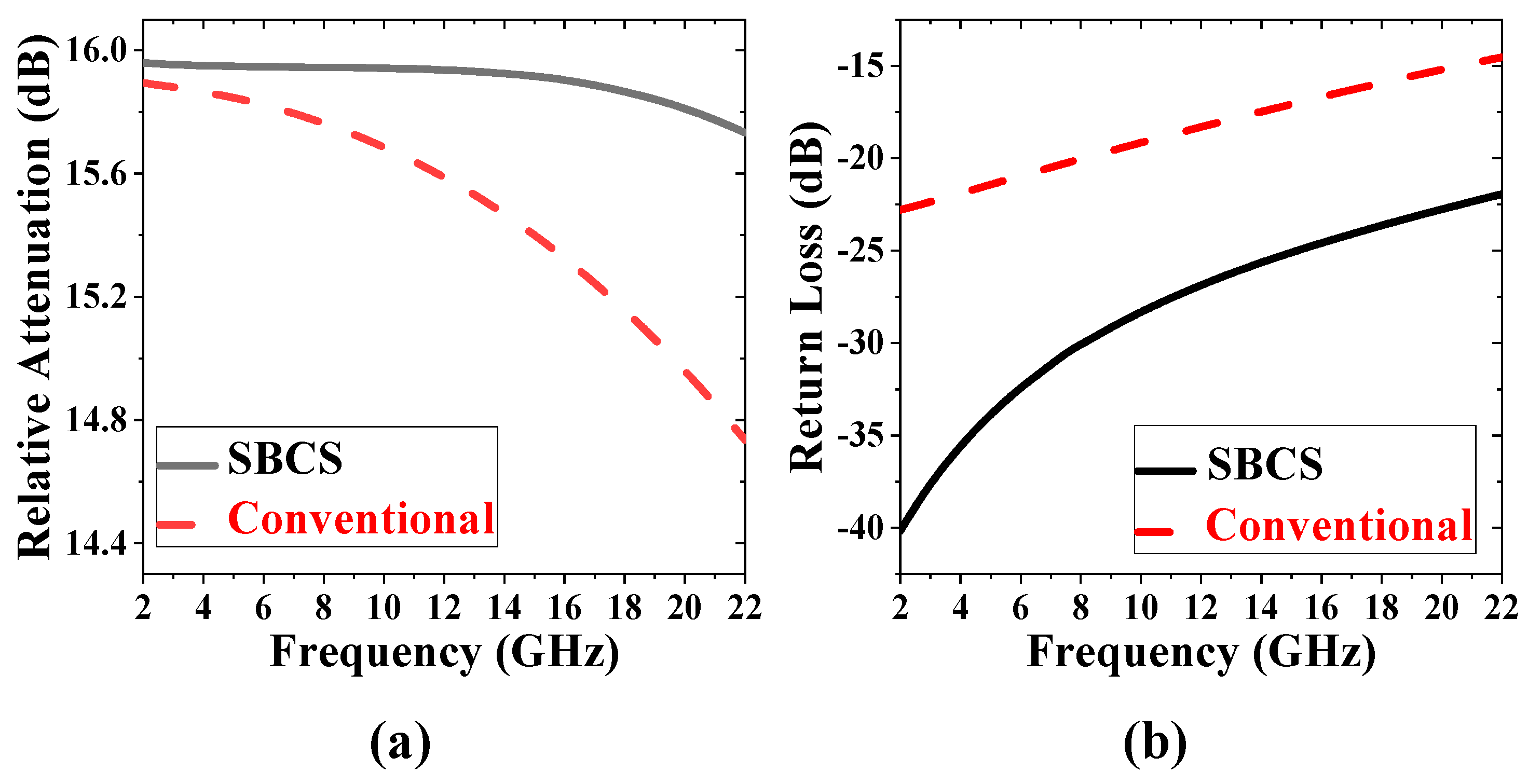 Applsci 14 03887 g008