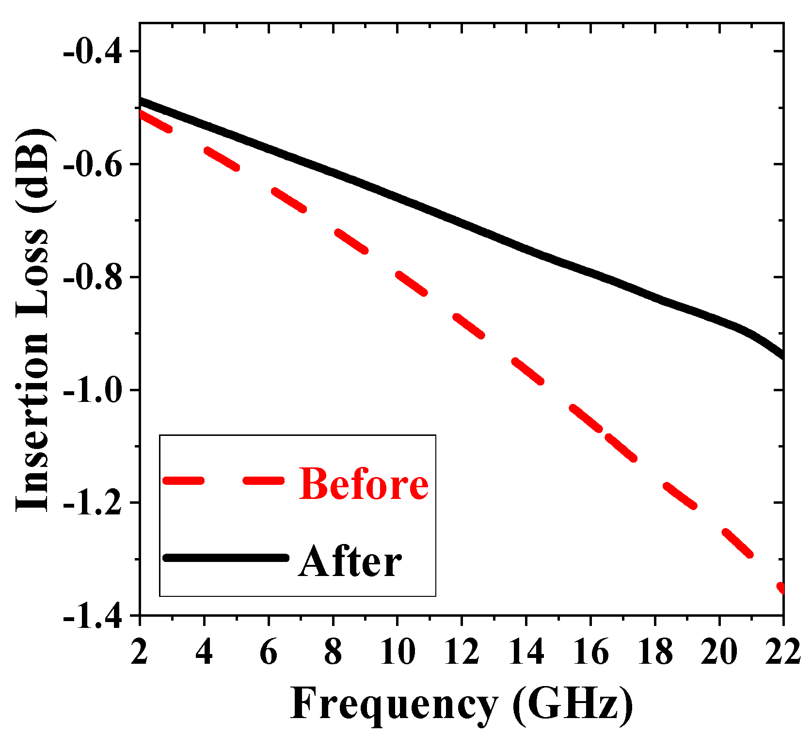 Applsci 14 03887 g011