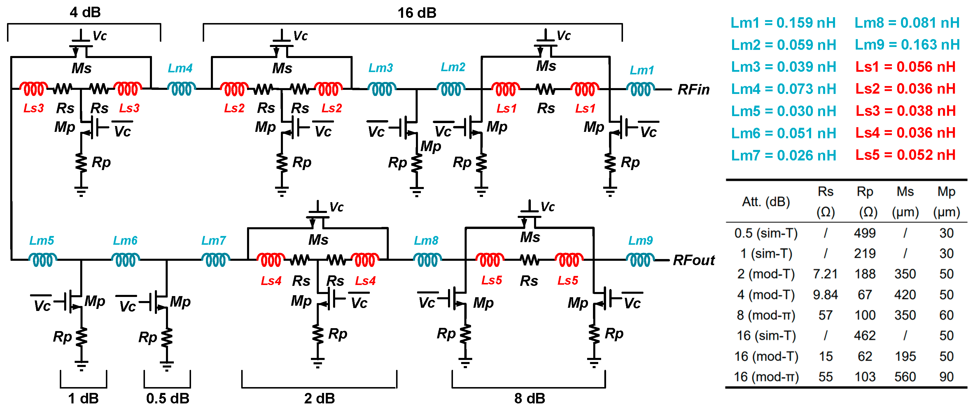 Applsci 14 03887 g012