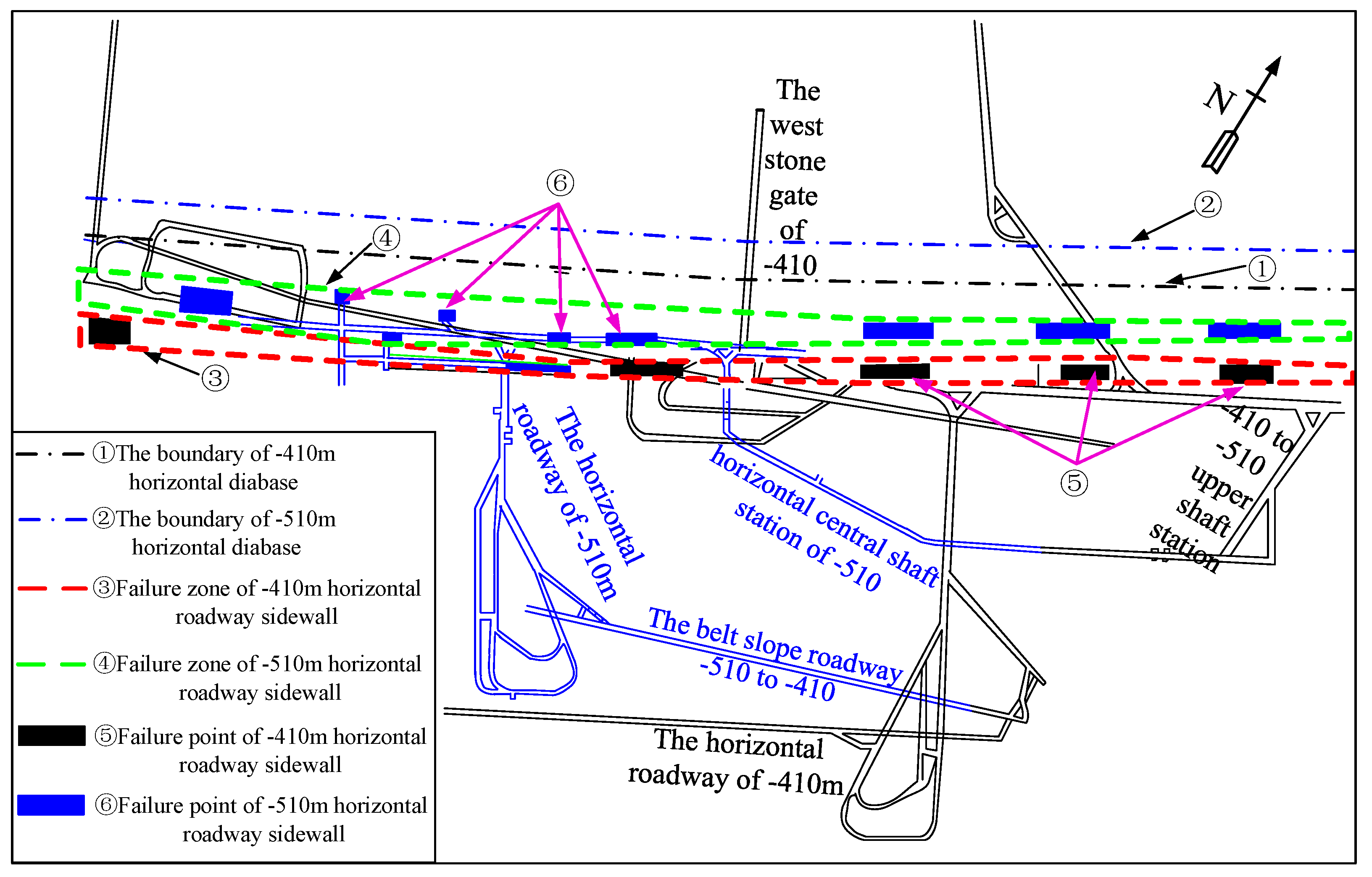Applsci 14 03892 g001