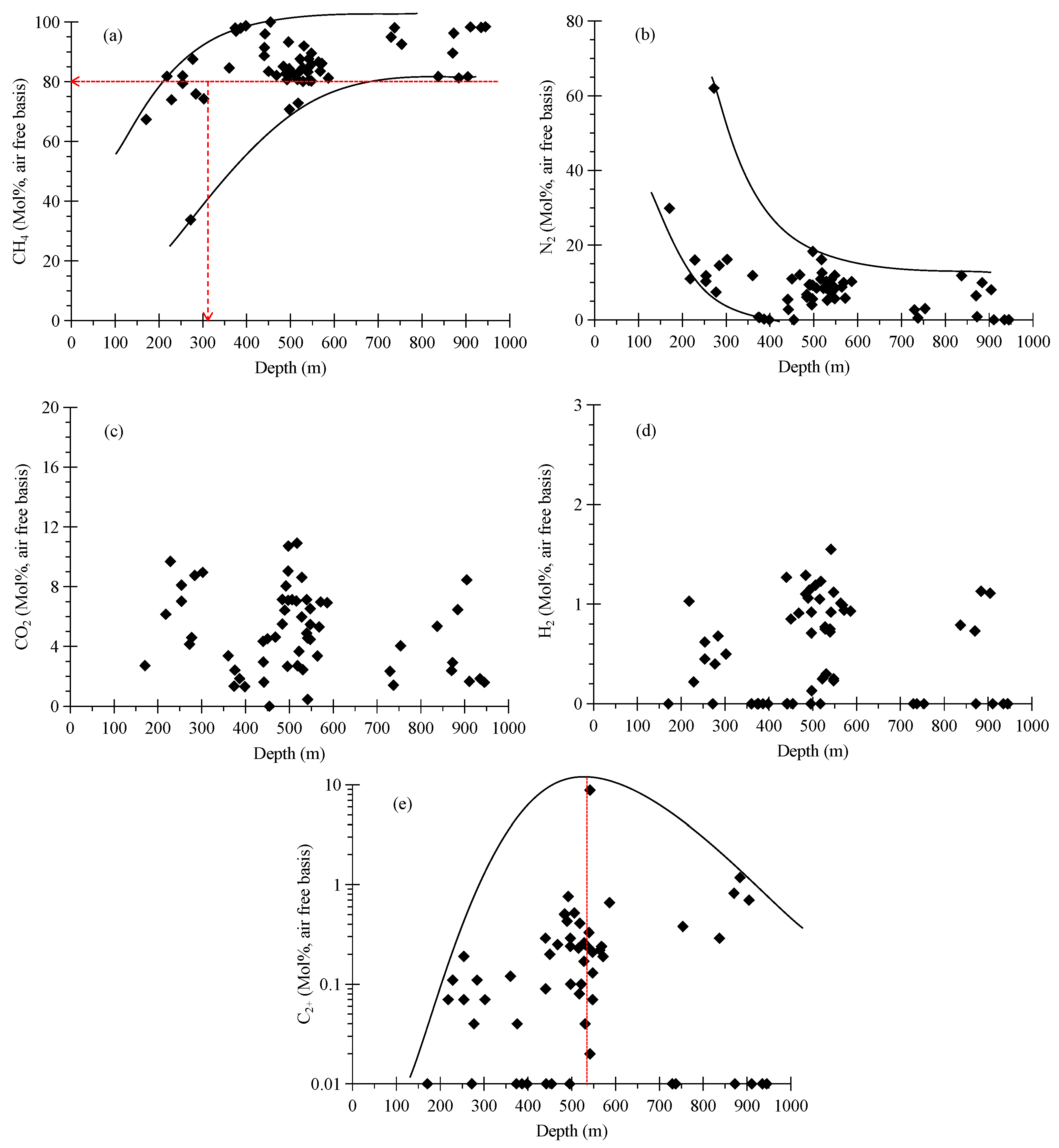 Applsci 14 03937 g003