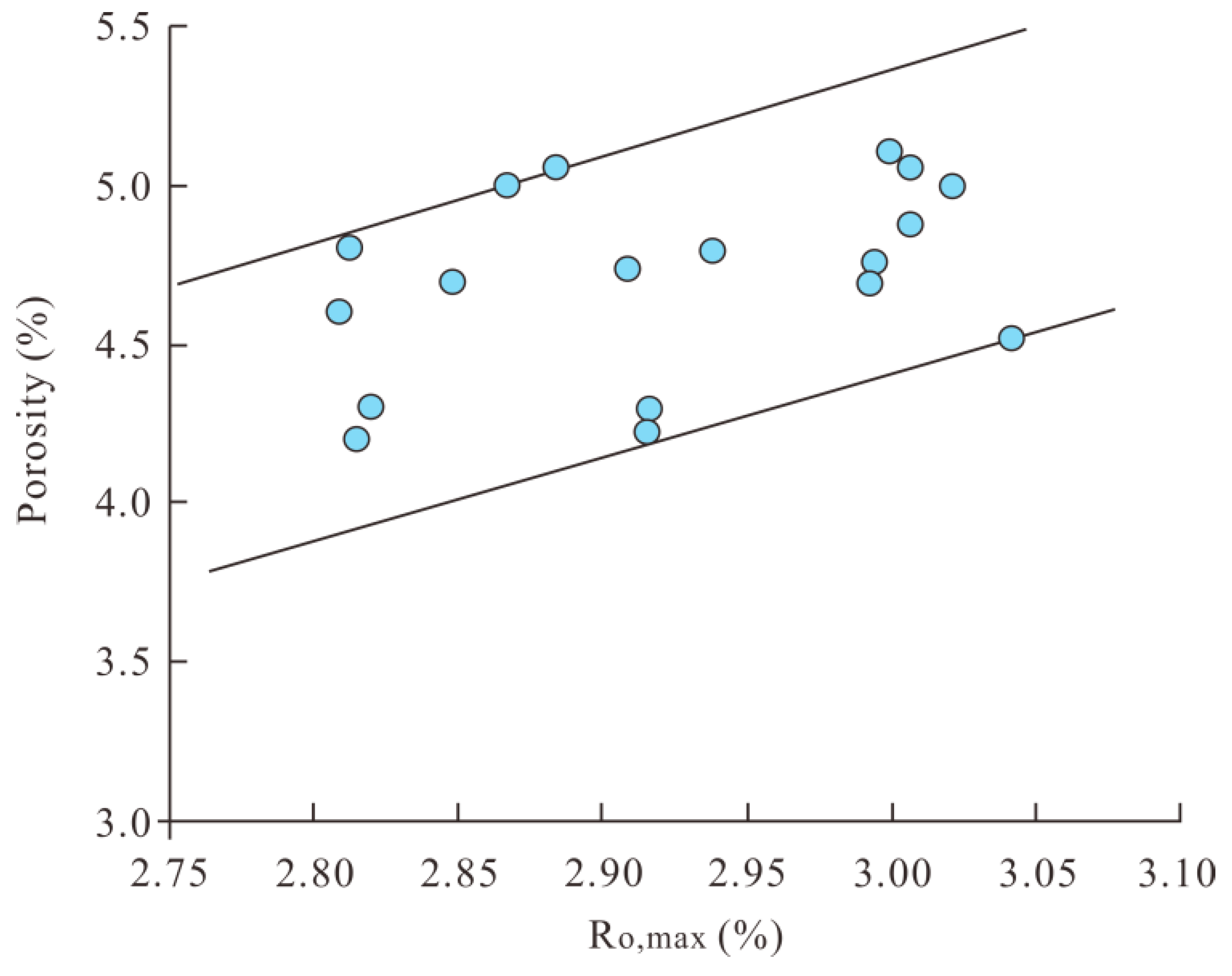 Applsci 14 03937 g007