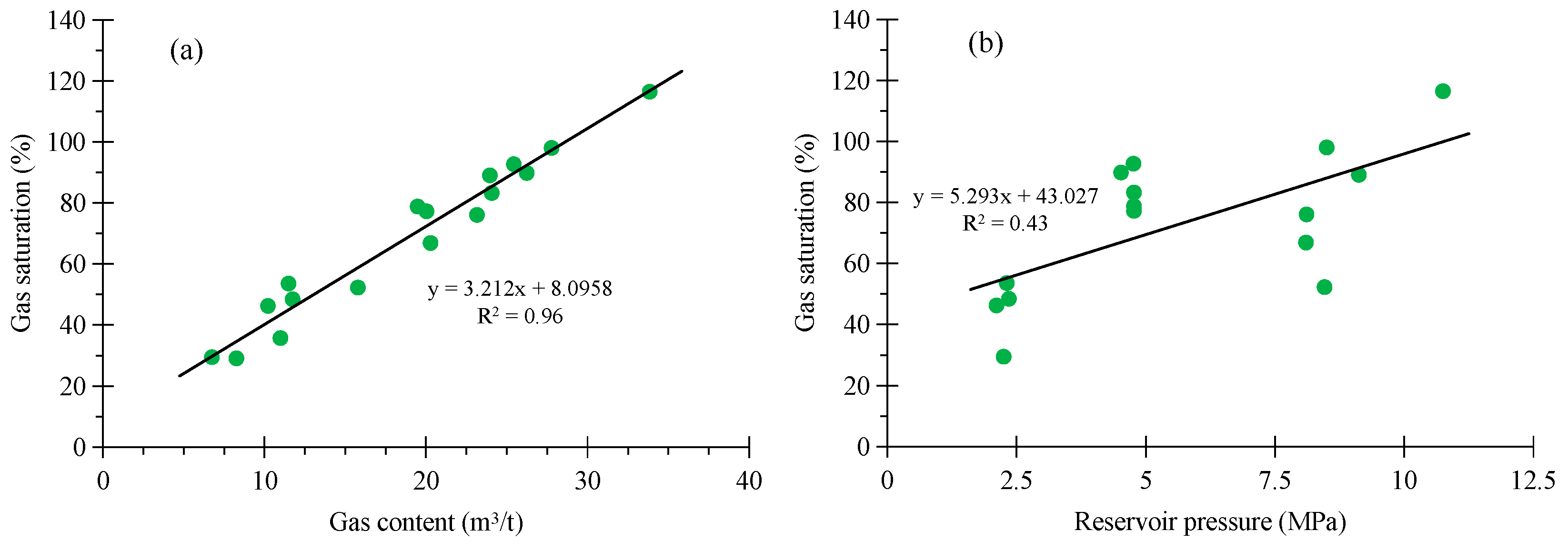 Applsci 14 03937 g012