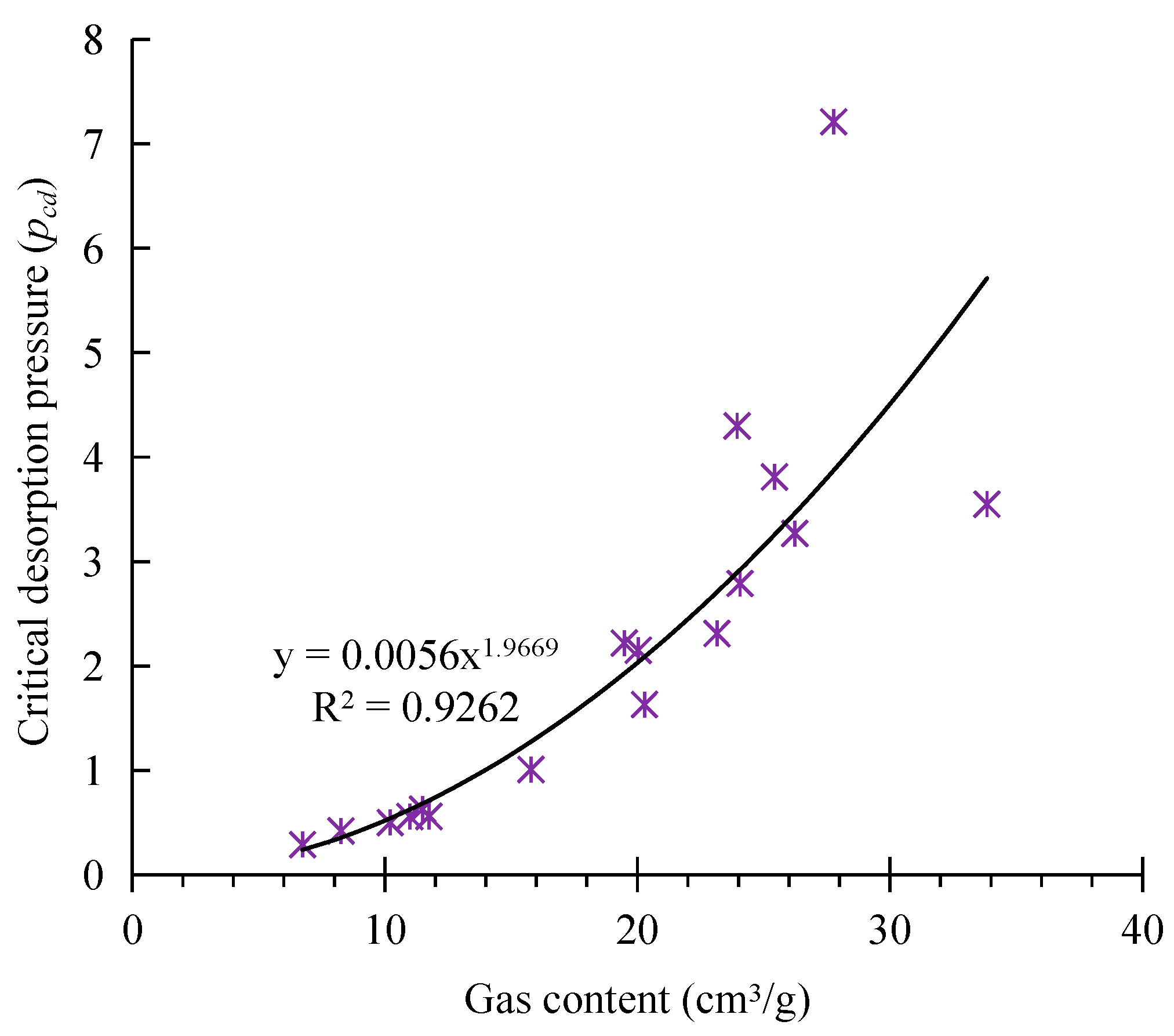 Applsci 14 03937 g013