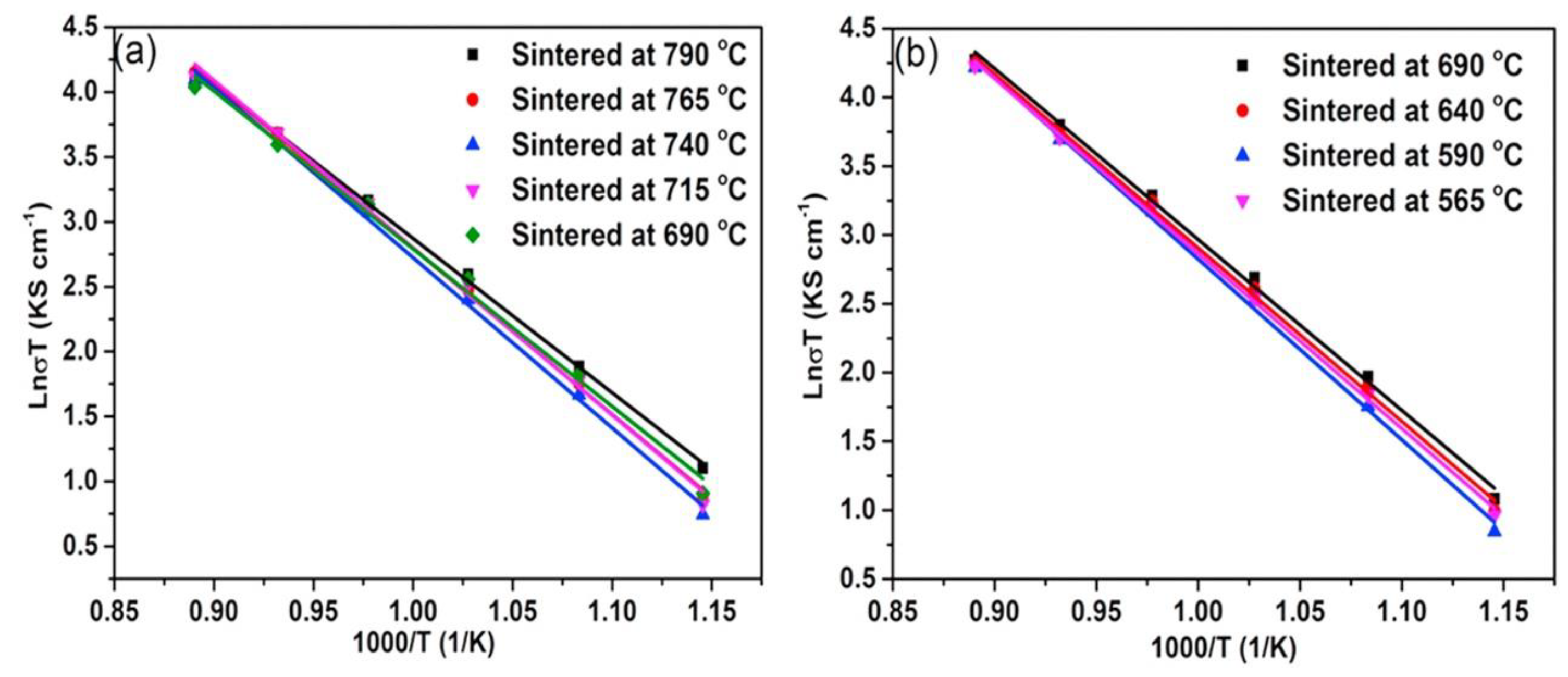 Applsci 14 03953 g003