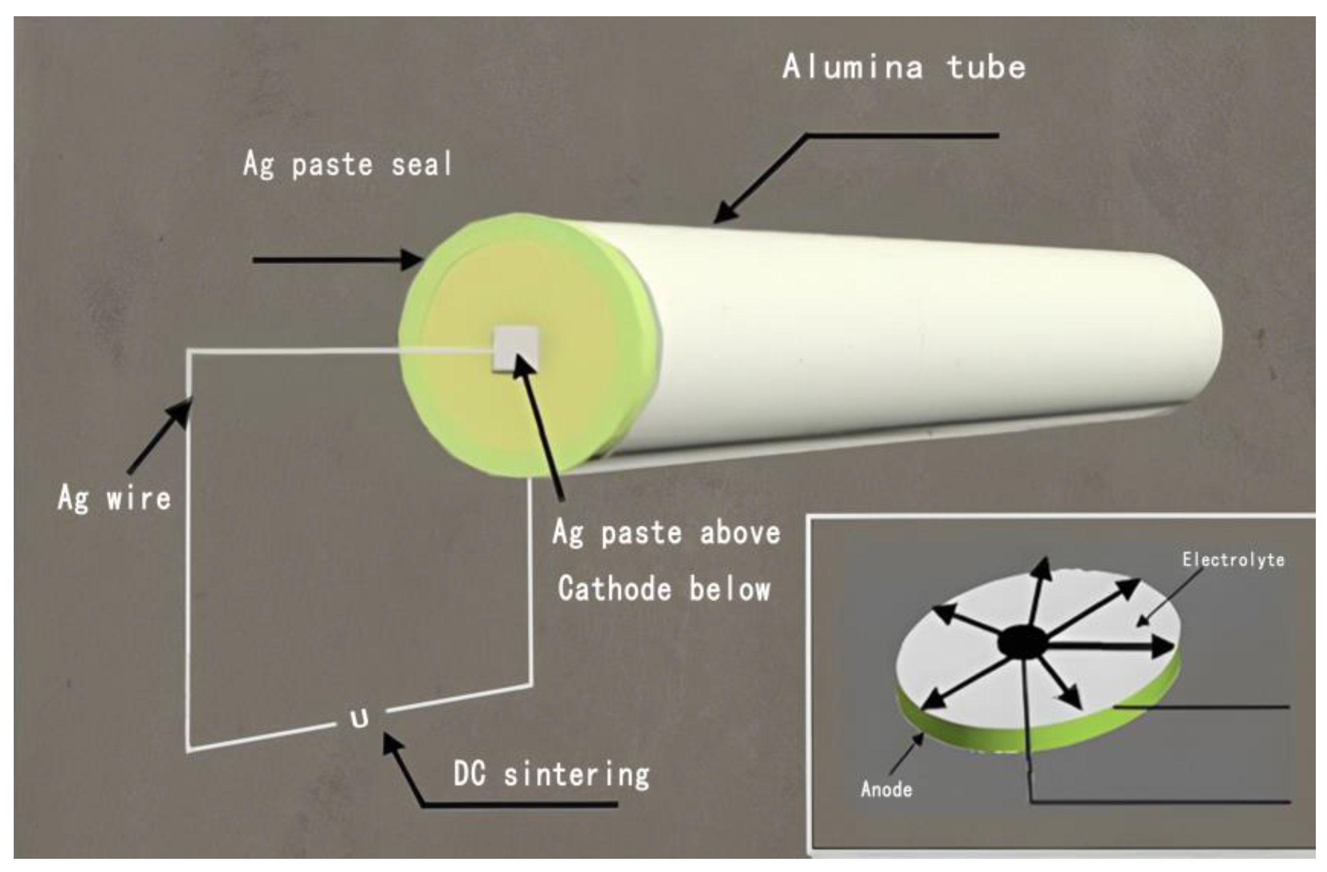 Applsci 14 03953 g007