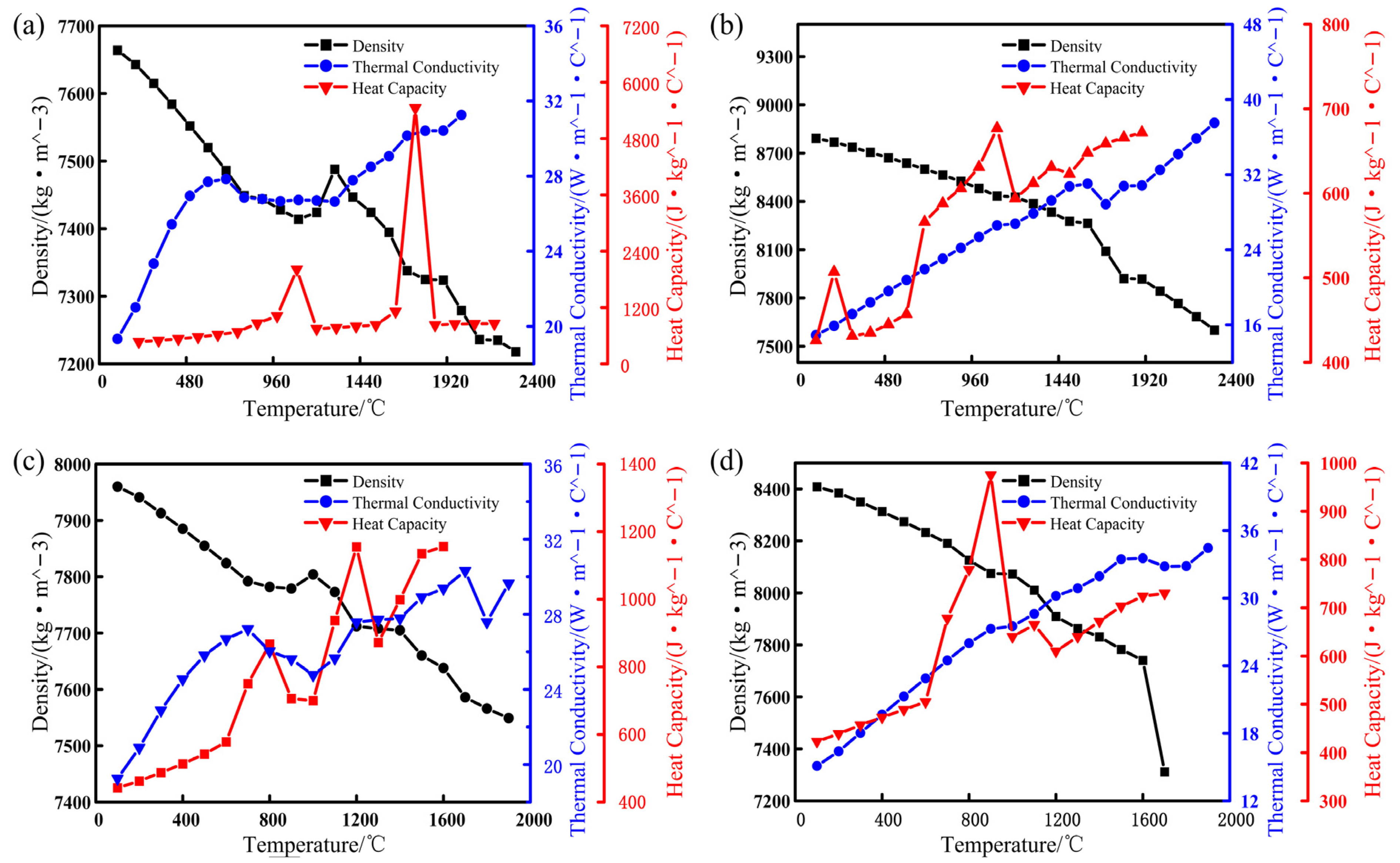 Applsci 14 03962 g004