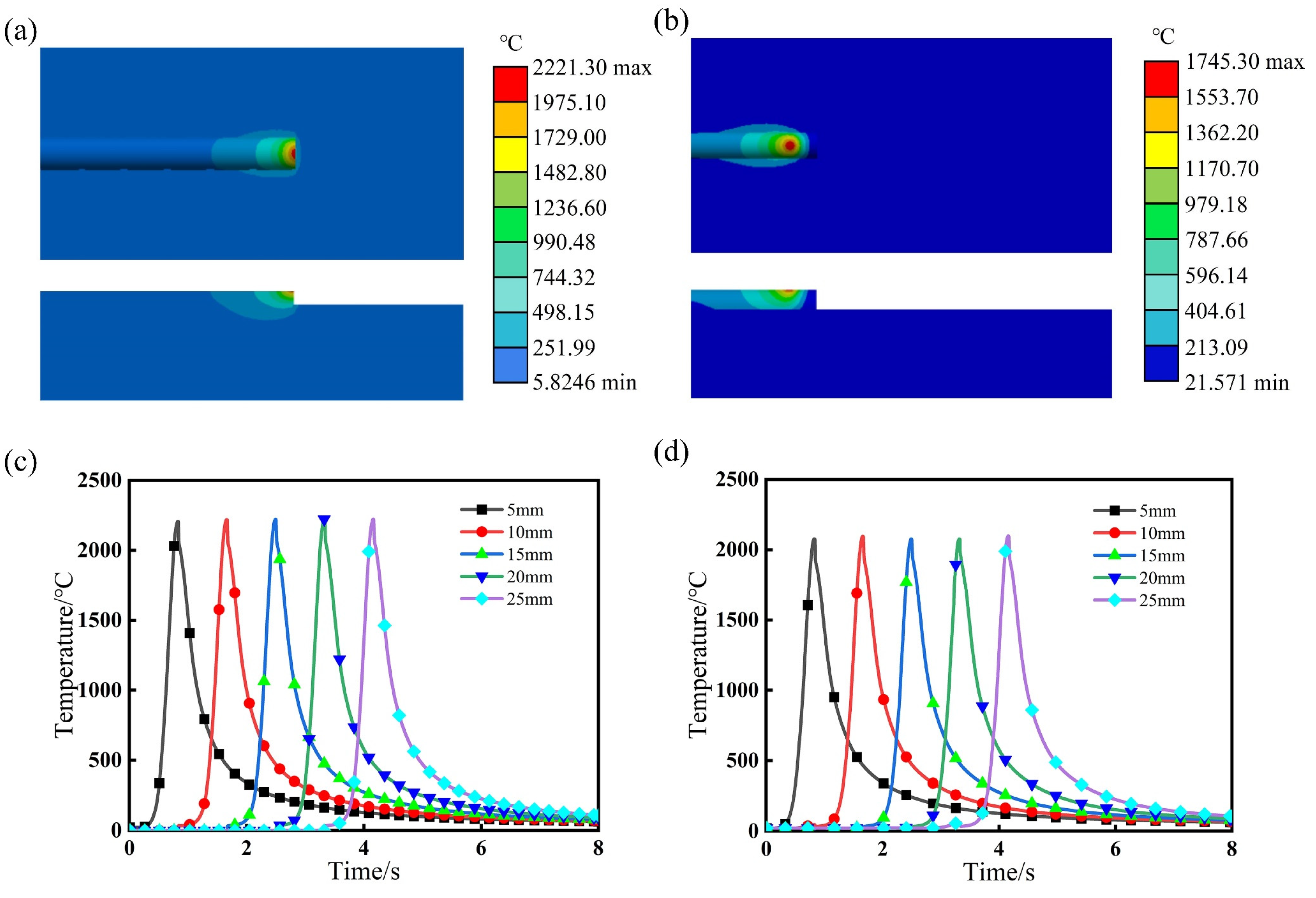 Applsci 14 03962 g005