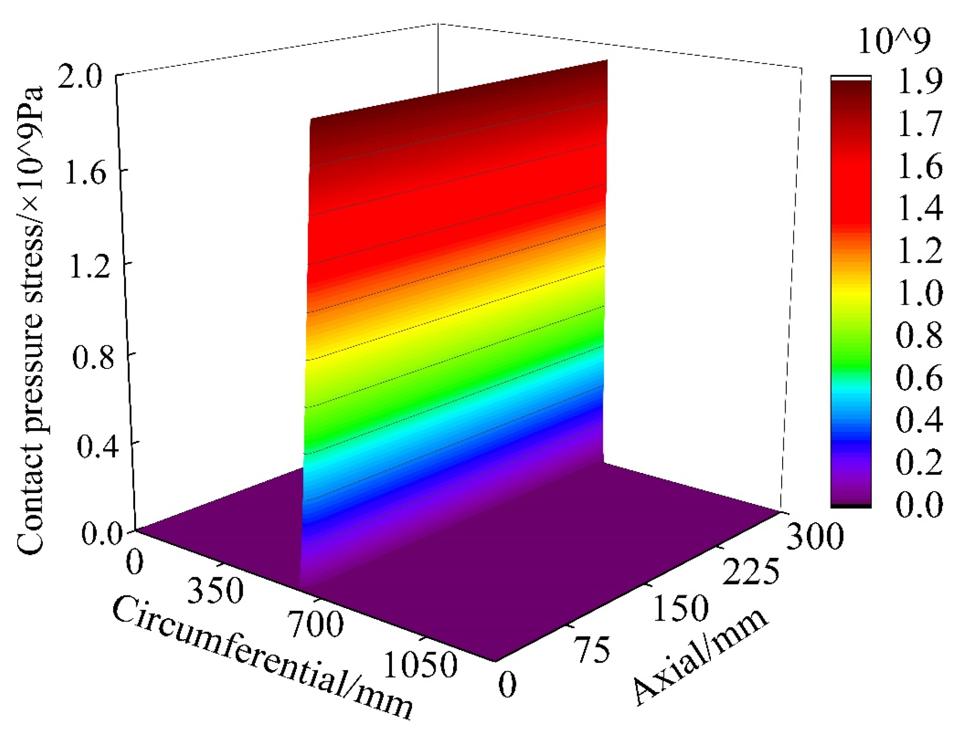 Applsci 14 03962 g008