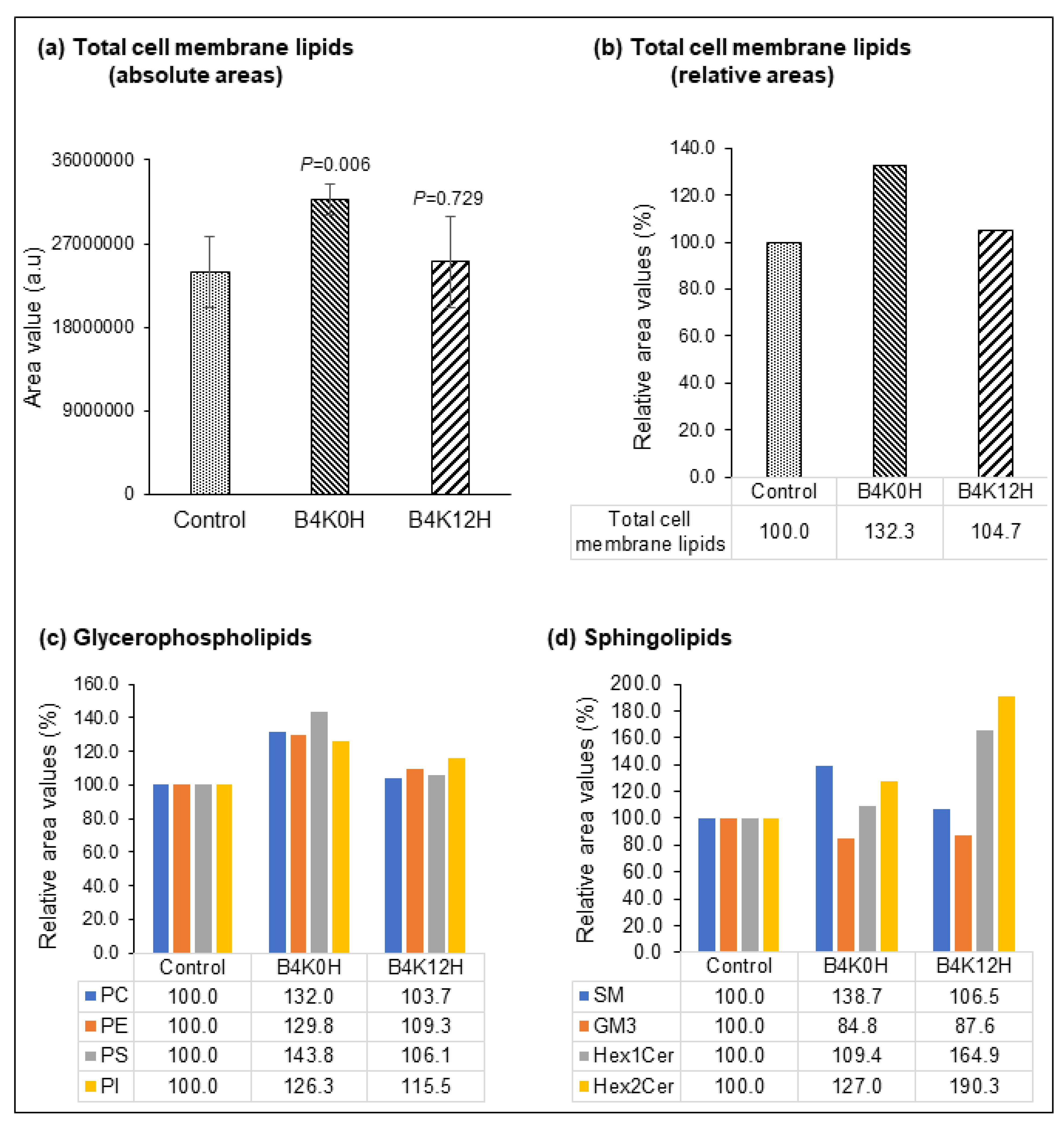 Applsci 14 03978 g003