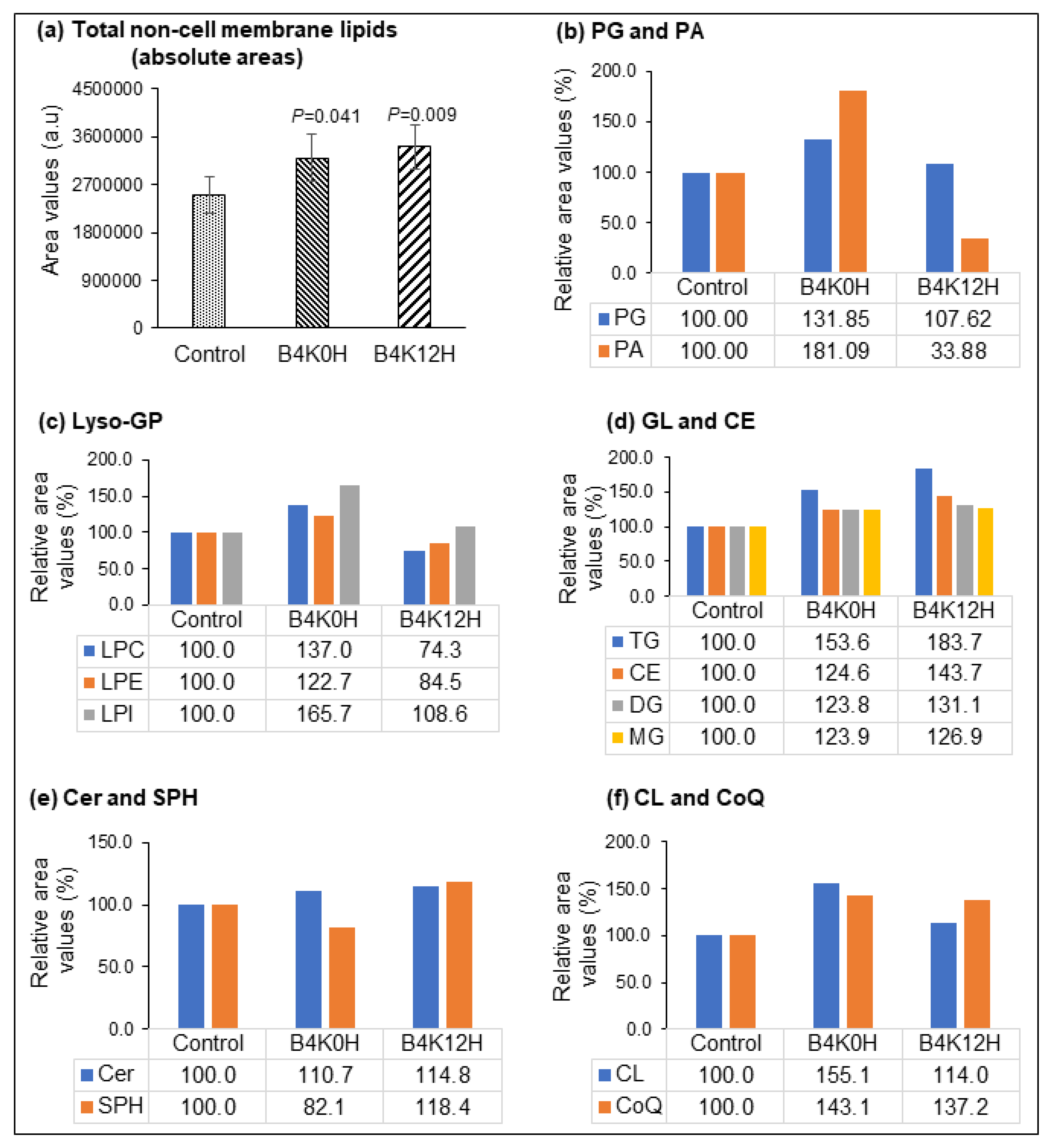Applsci 14 03978 g004