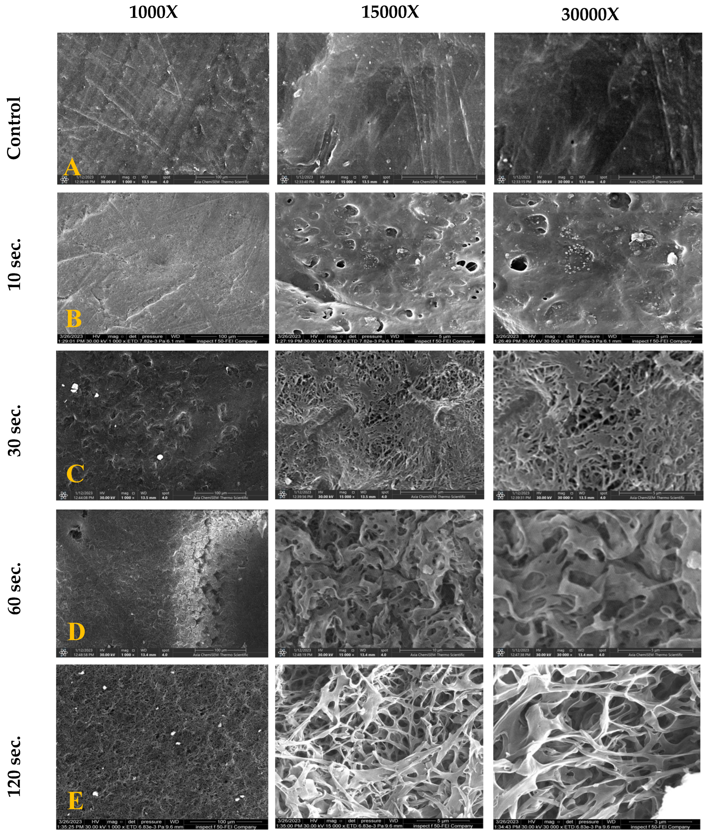 Applsci 14 03980 g002