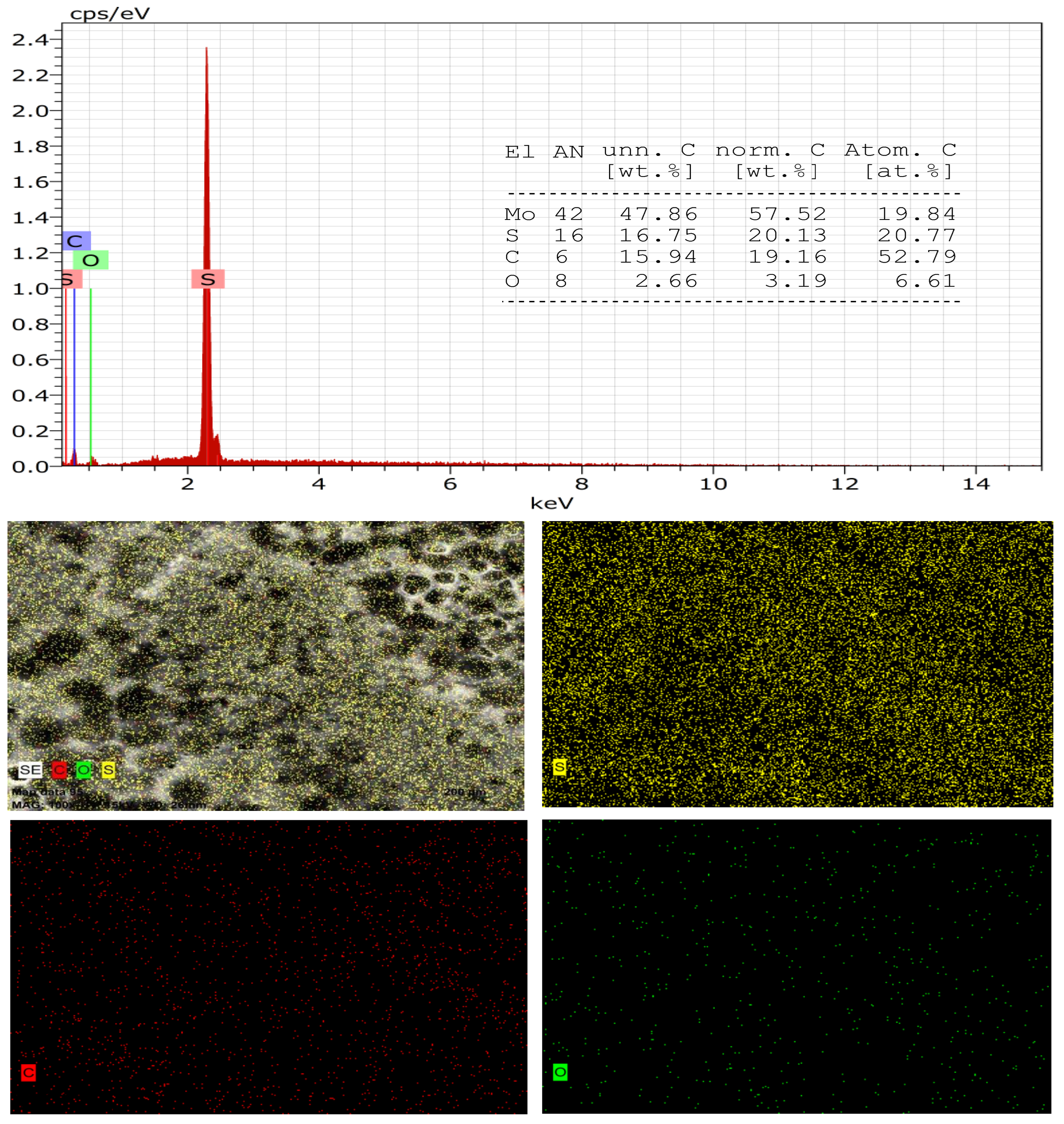 Applsci 14 03980 g004