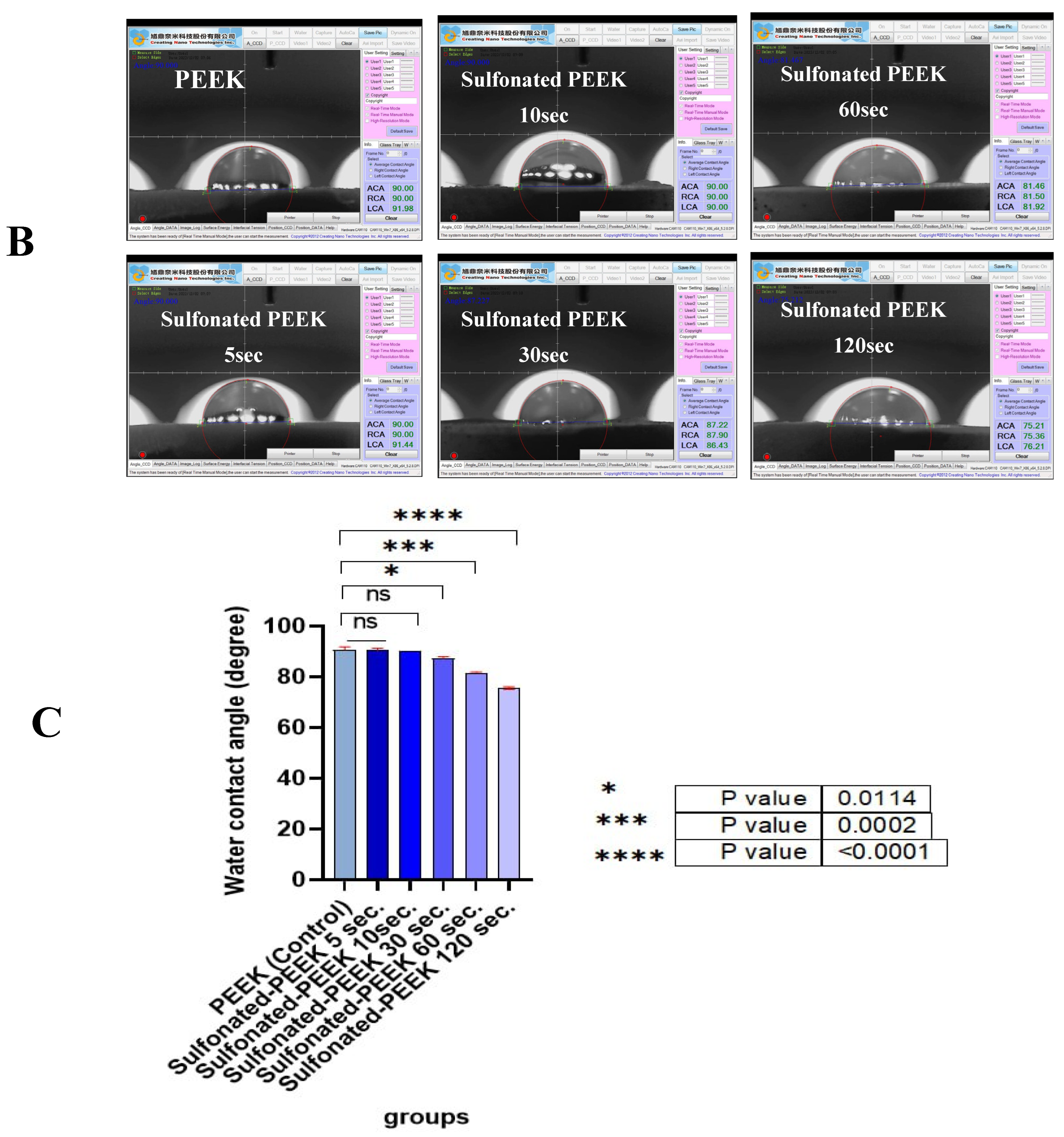 Applsci 14 03980 g005b