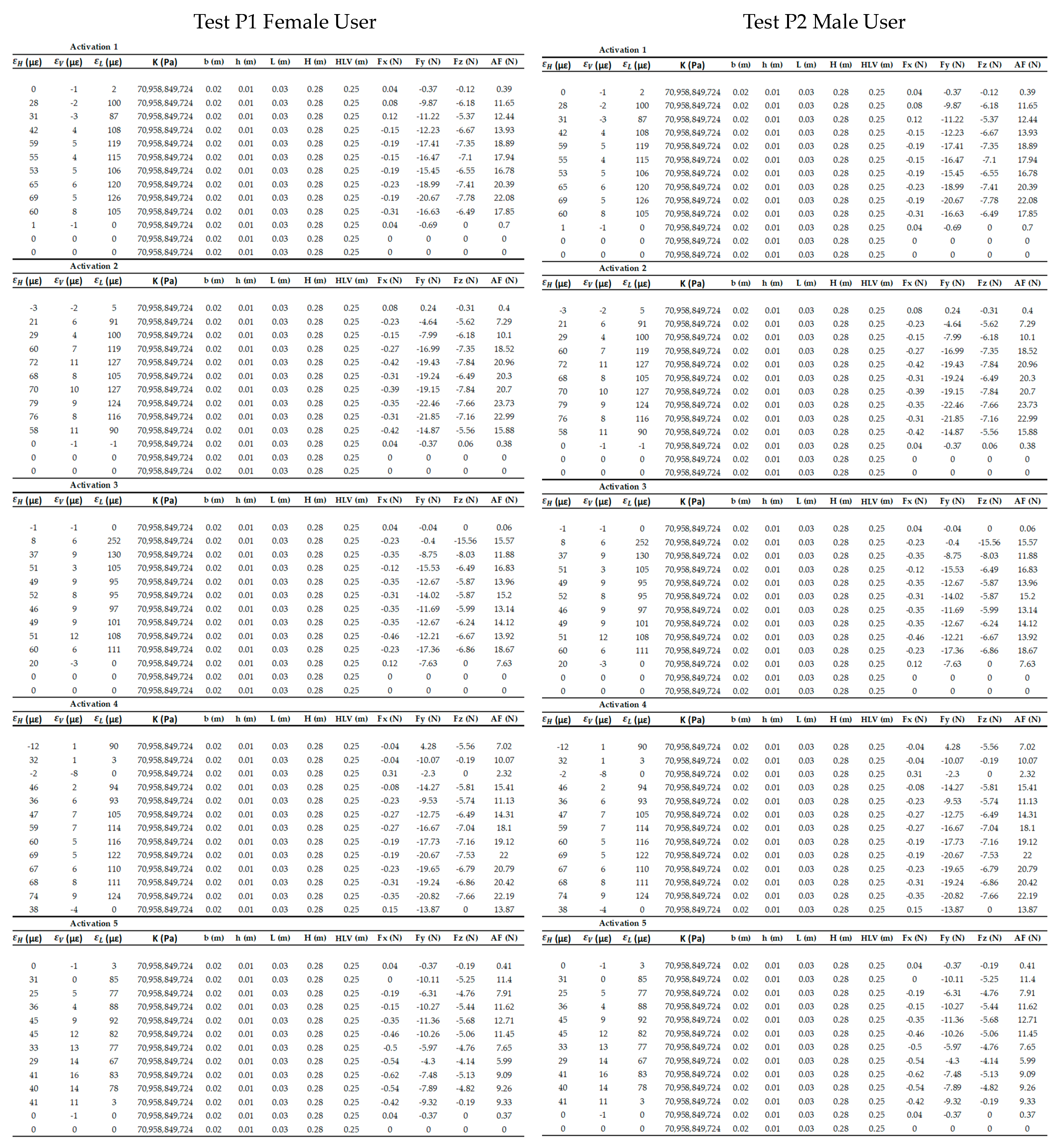 Applsci 14 03981 g0a4a