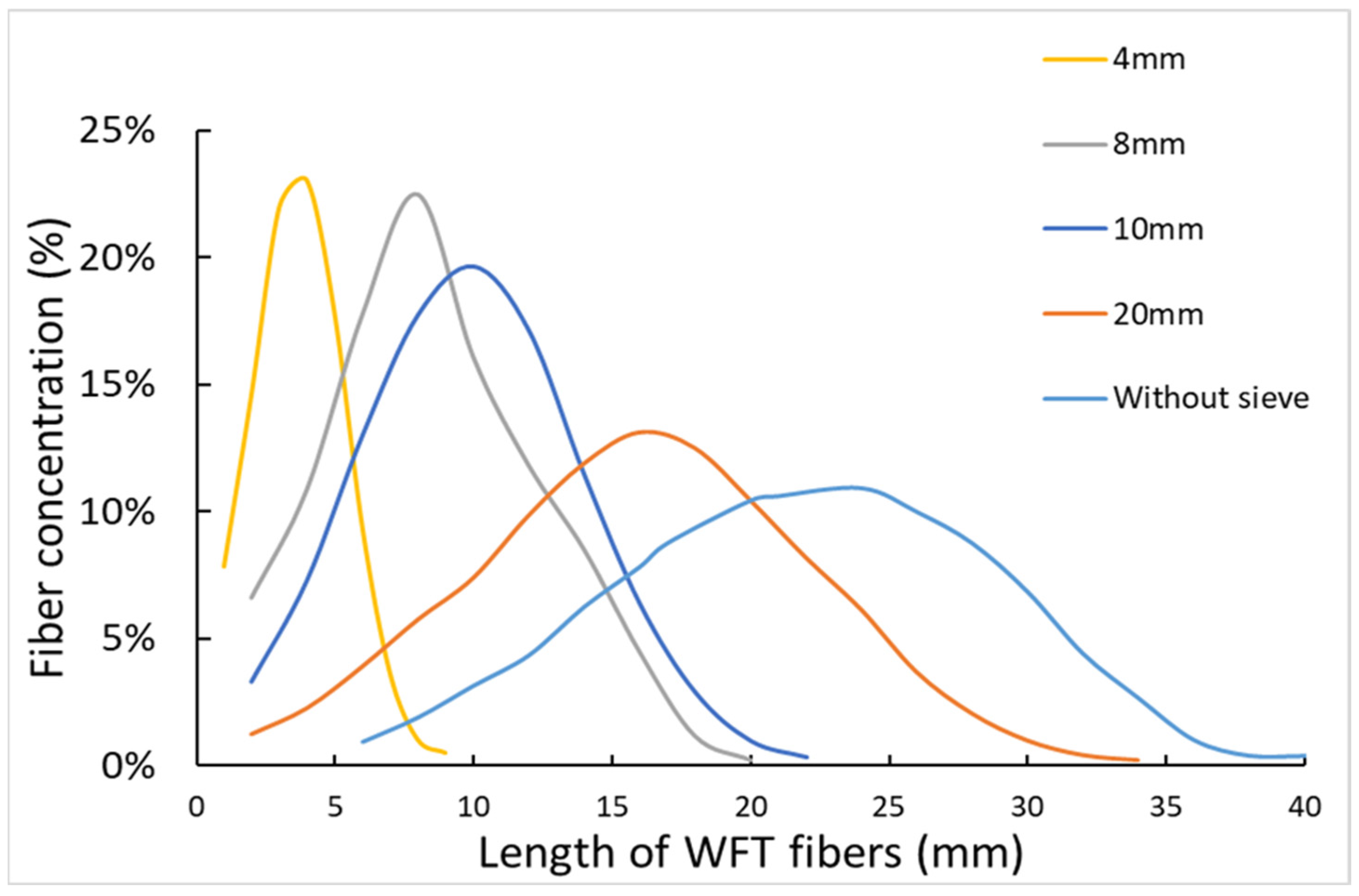 Applsci 14 03985 g007