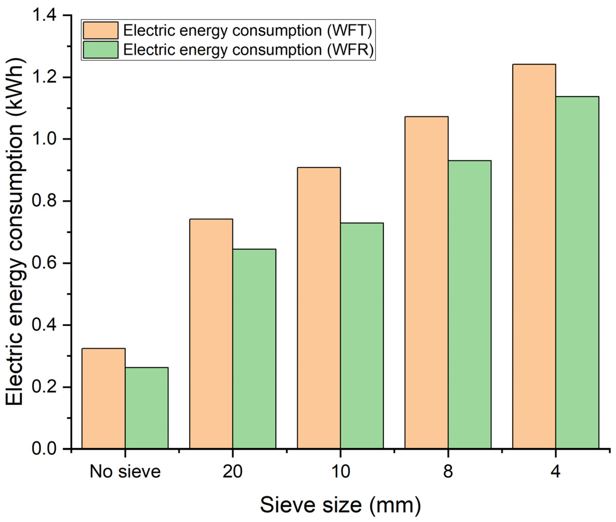 Applsci 14 03985 g009