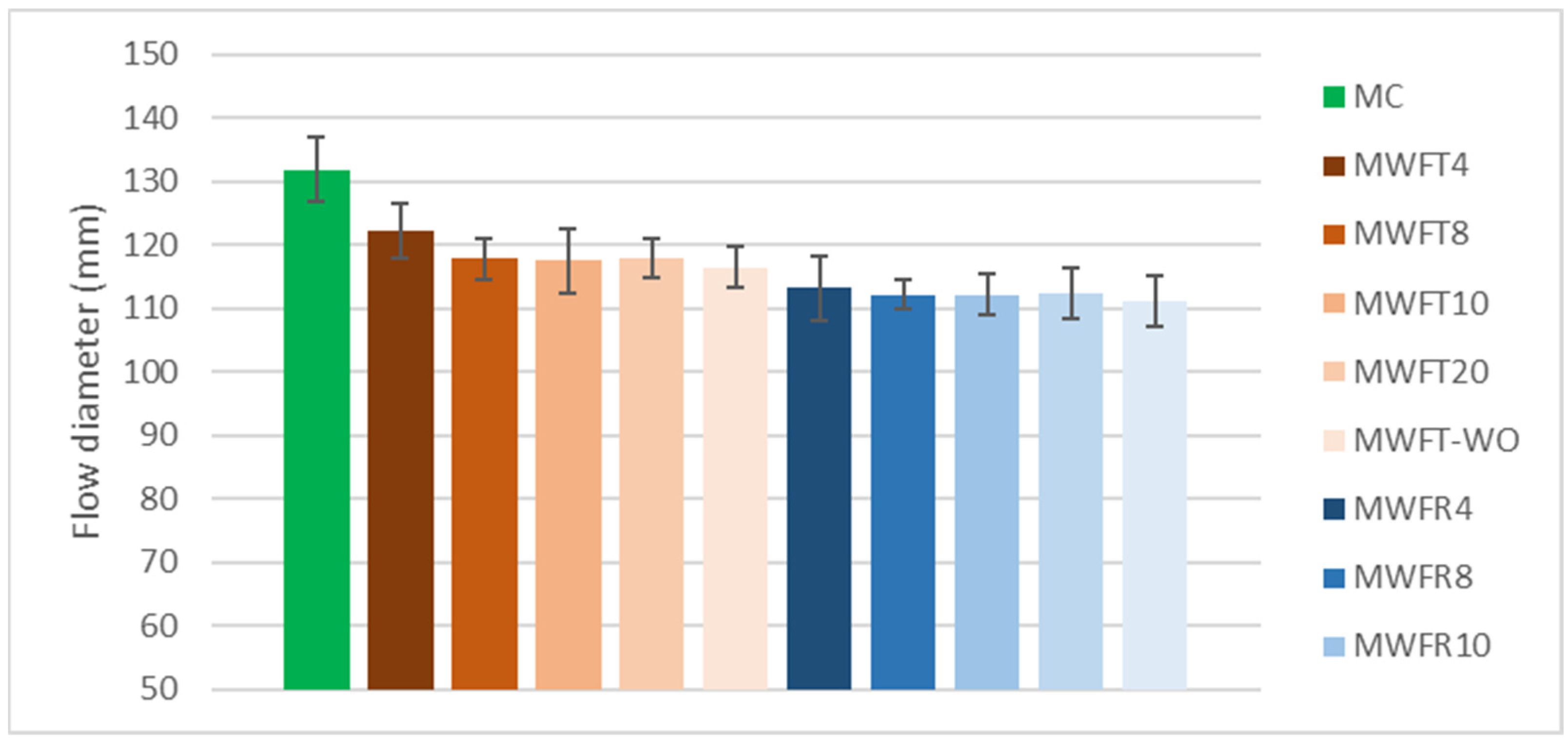 Applsci 14 03985 g011