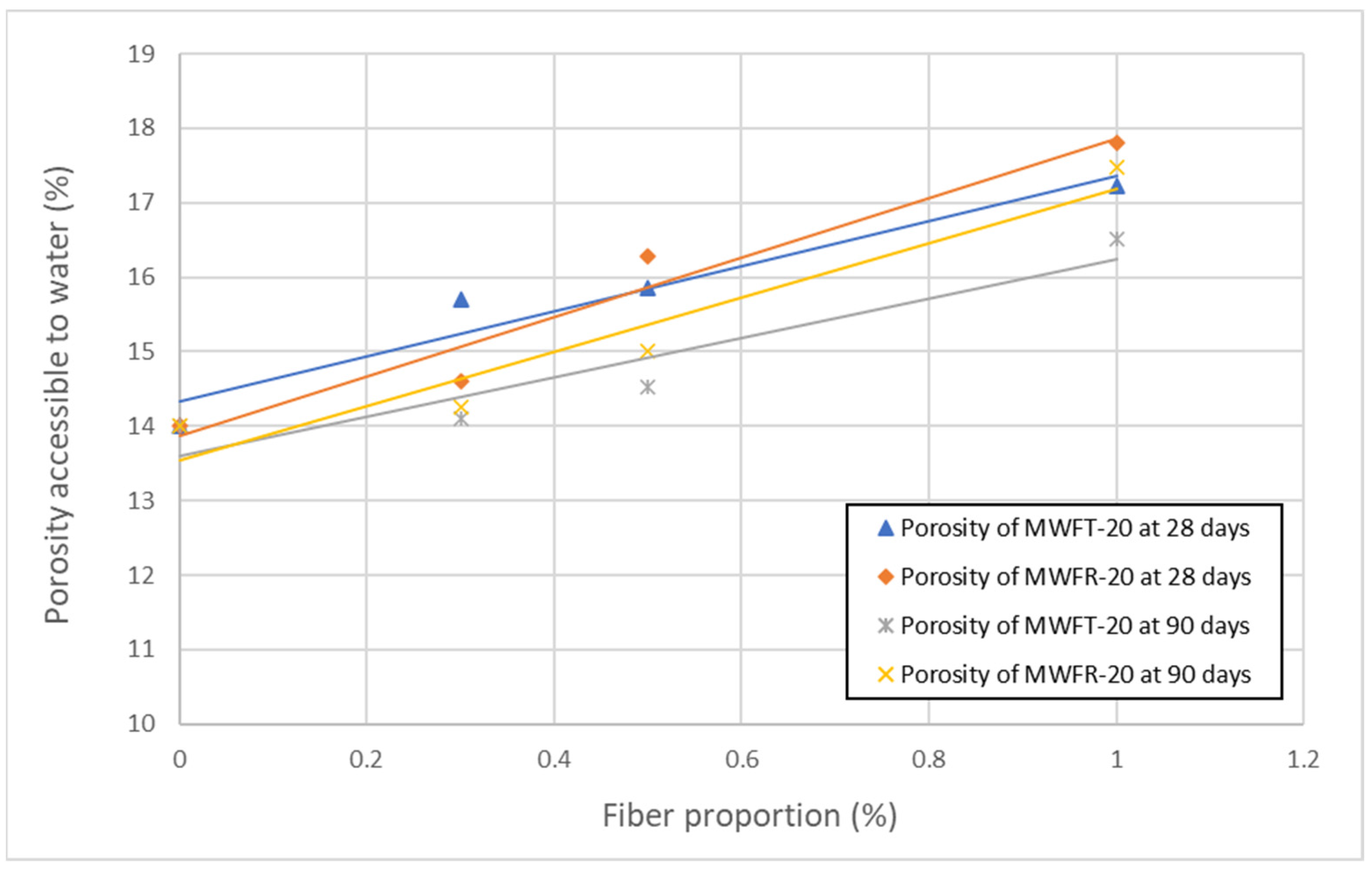 Applsci 14 03985 g014