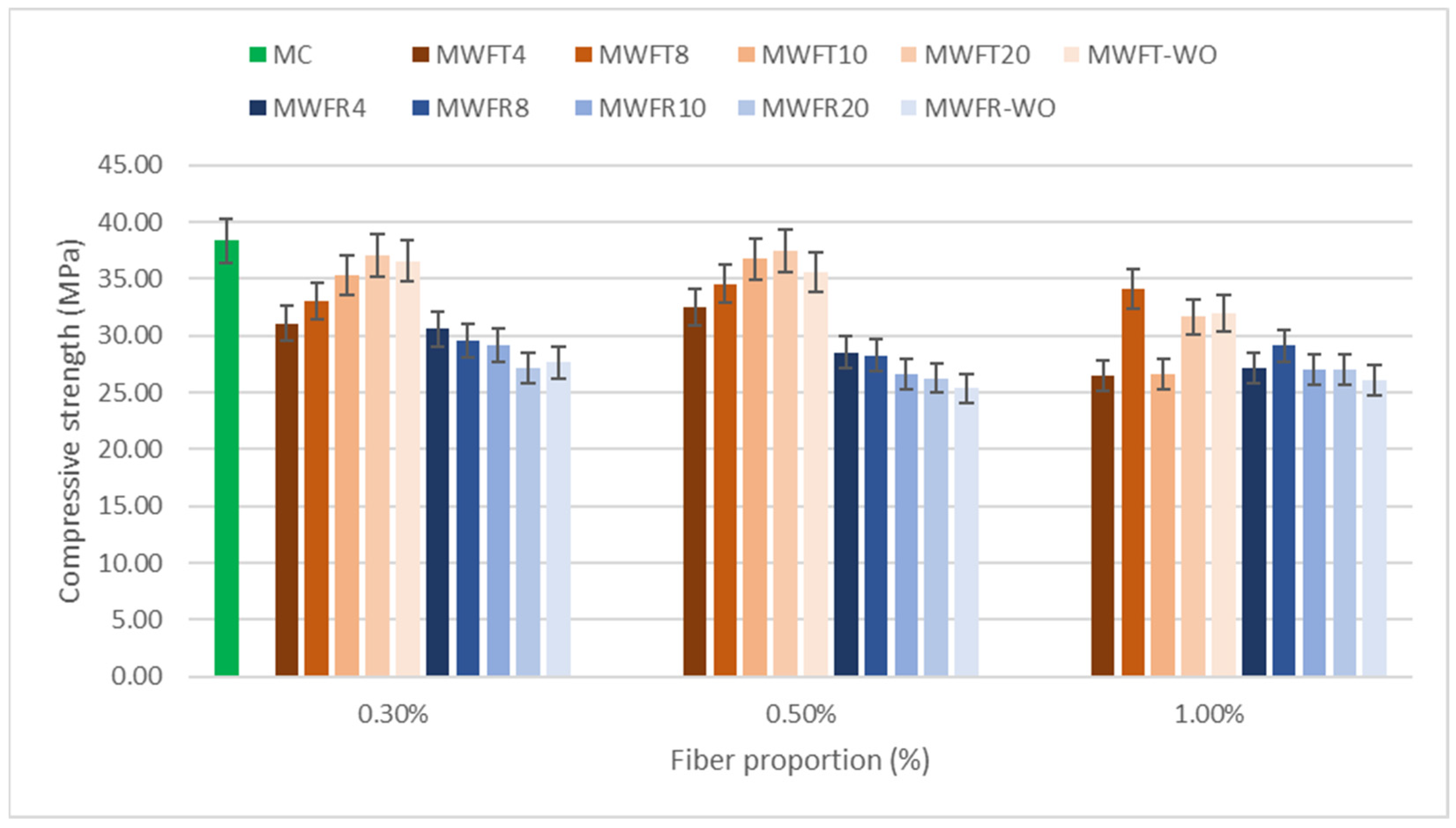 Applsci 14 03985 g016