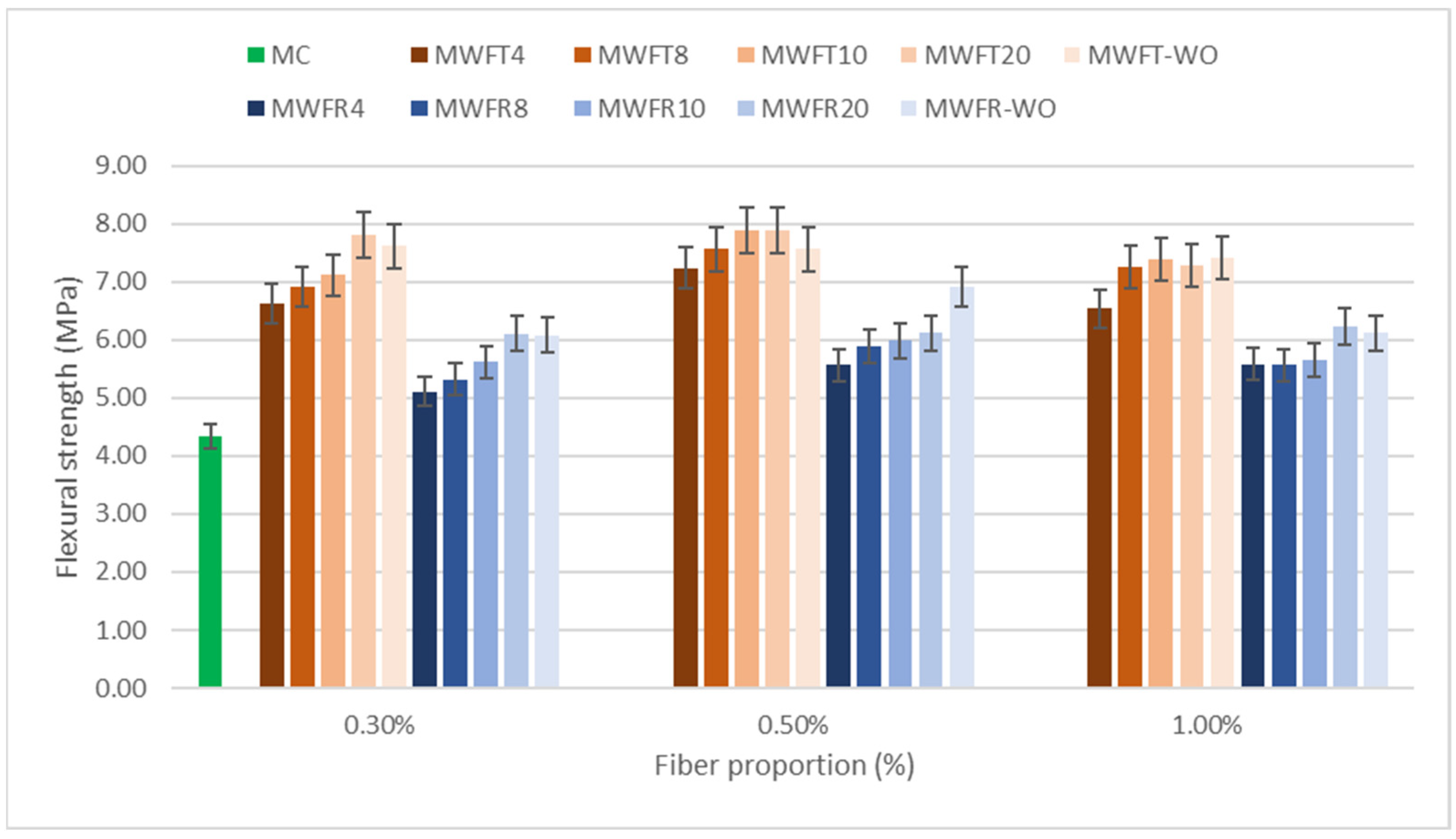 Applsci 14 03985 g018