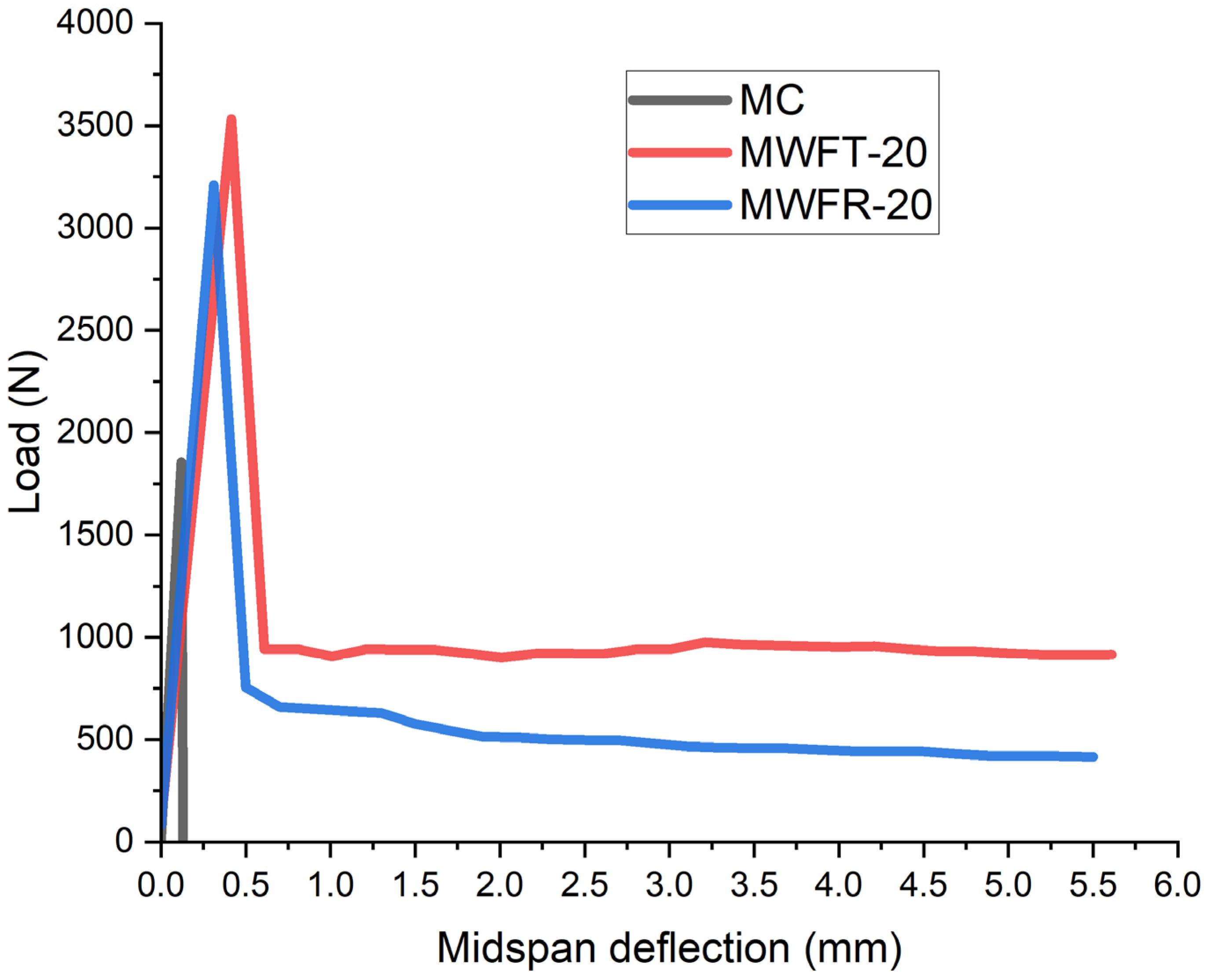 Applsci 14 03985 g020