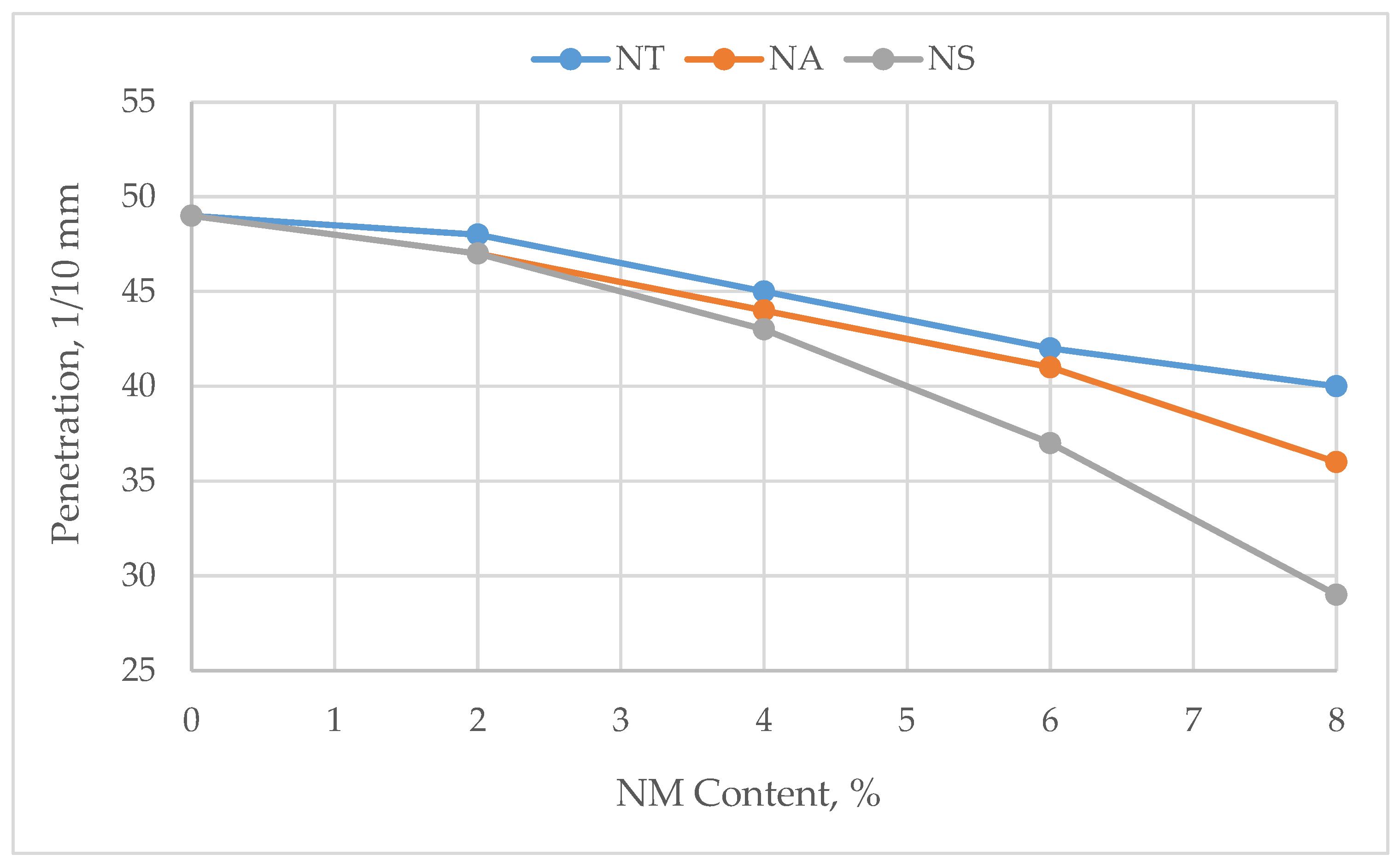 Applsci 14 03998 g003