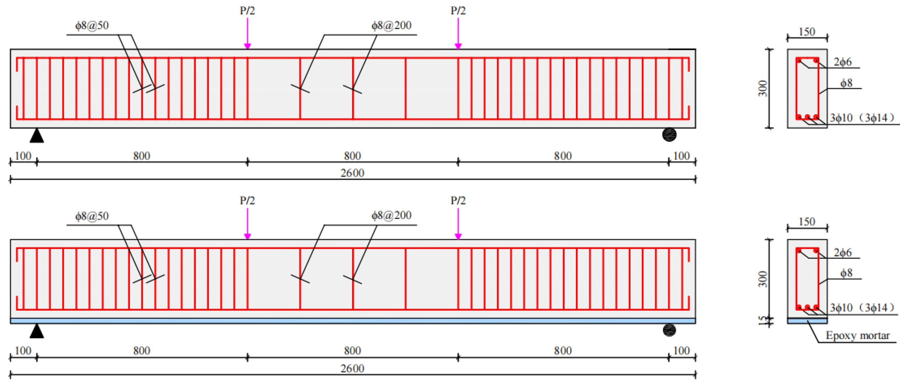 Applsci 14 03999 g002