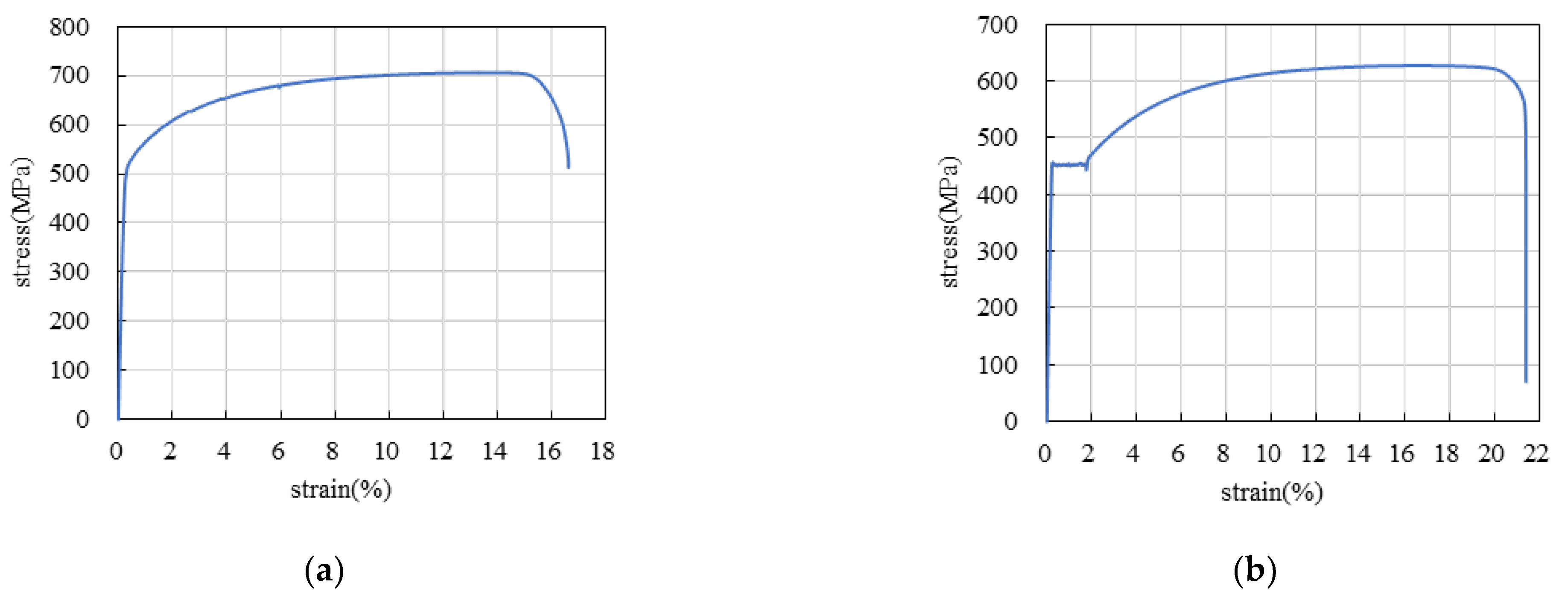 Applsci 14 03999 g004