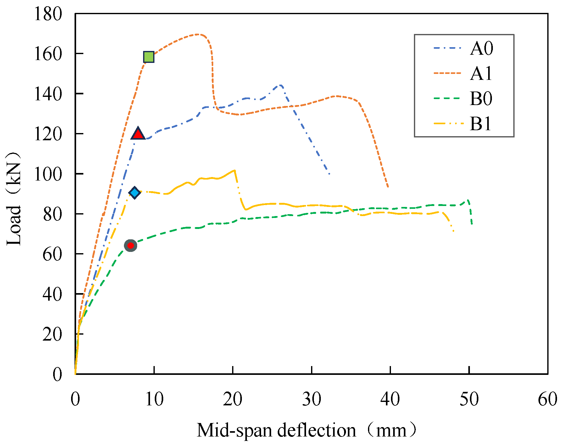 Applsci 14 03999 g012