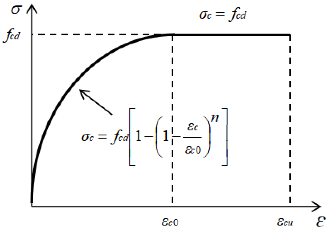 Applsci 14 03999 g014