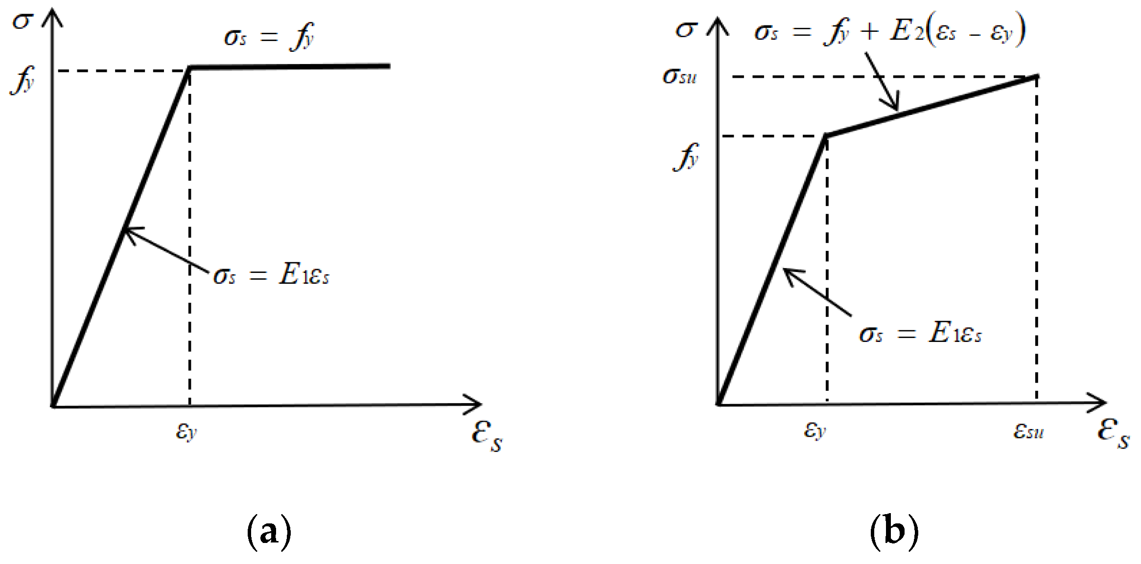 Applsci 14 03999 g015