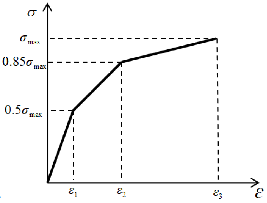 Applsci 14 03999 g016