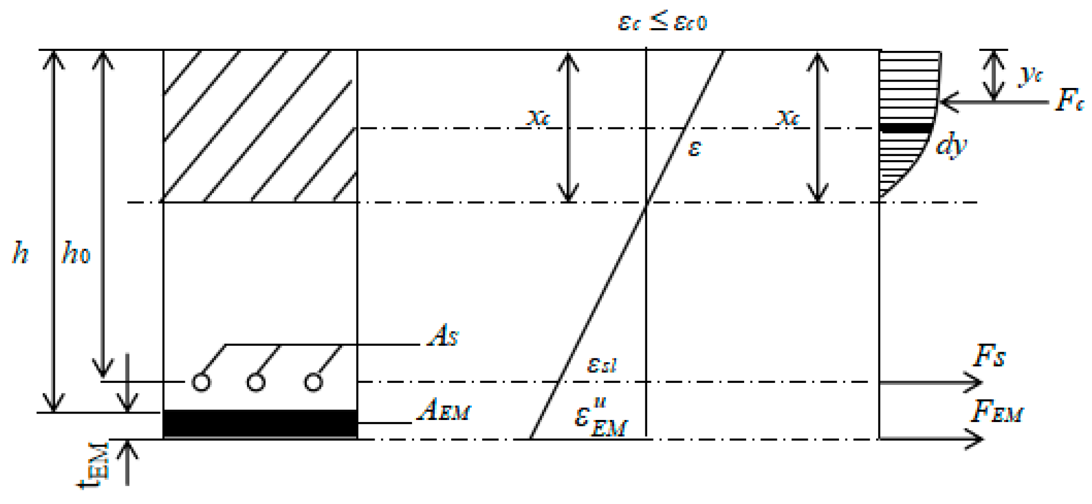 Applsci 14 03999 g017