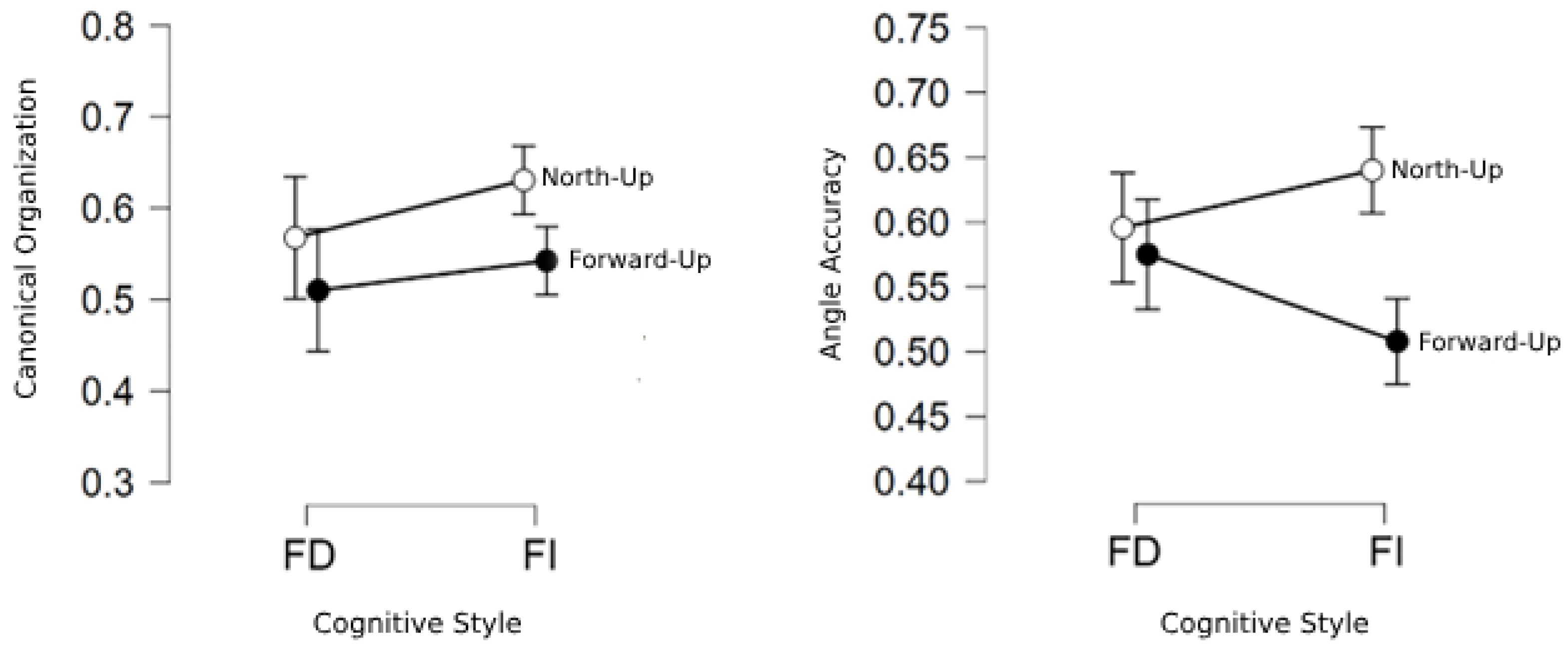 Applsci 14 04012 g009