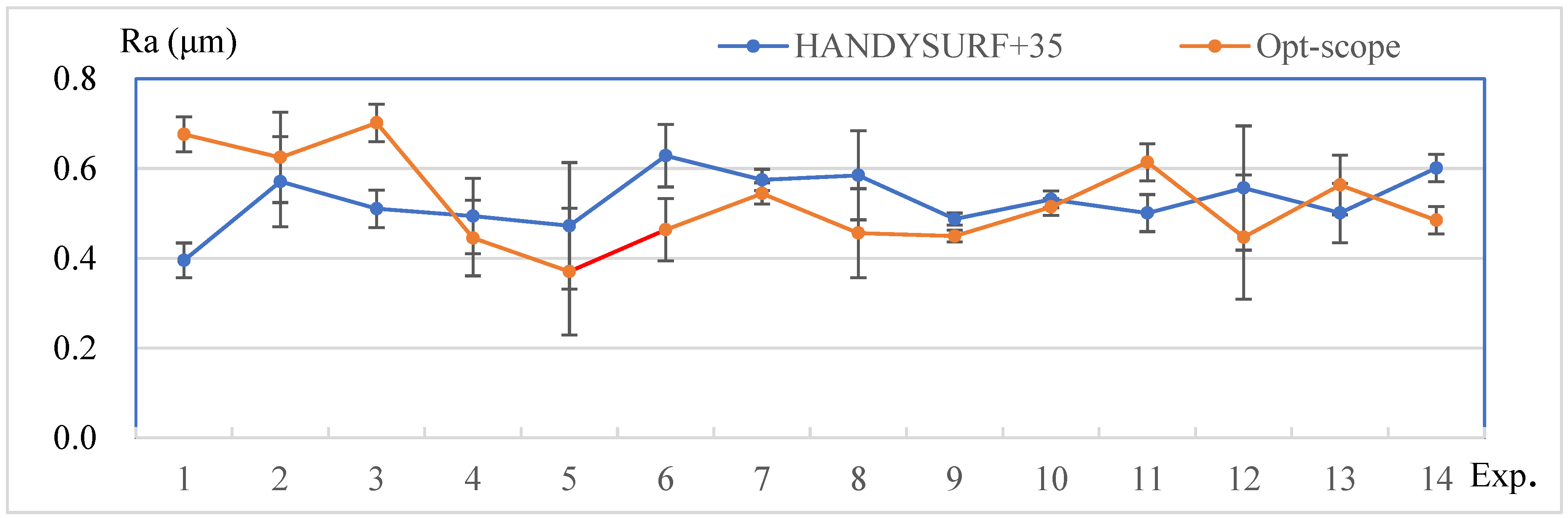 Applsci 14 04015 g015