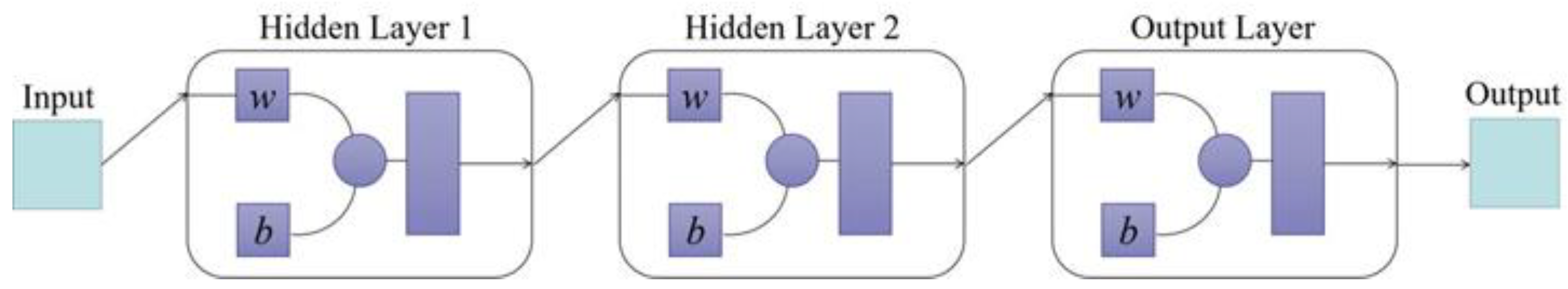 Applsci 14 04017 g001