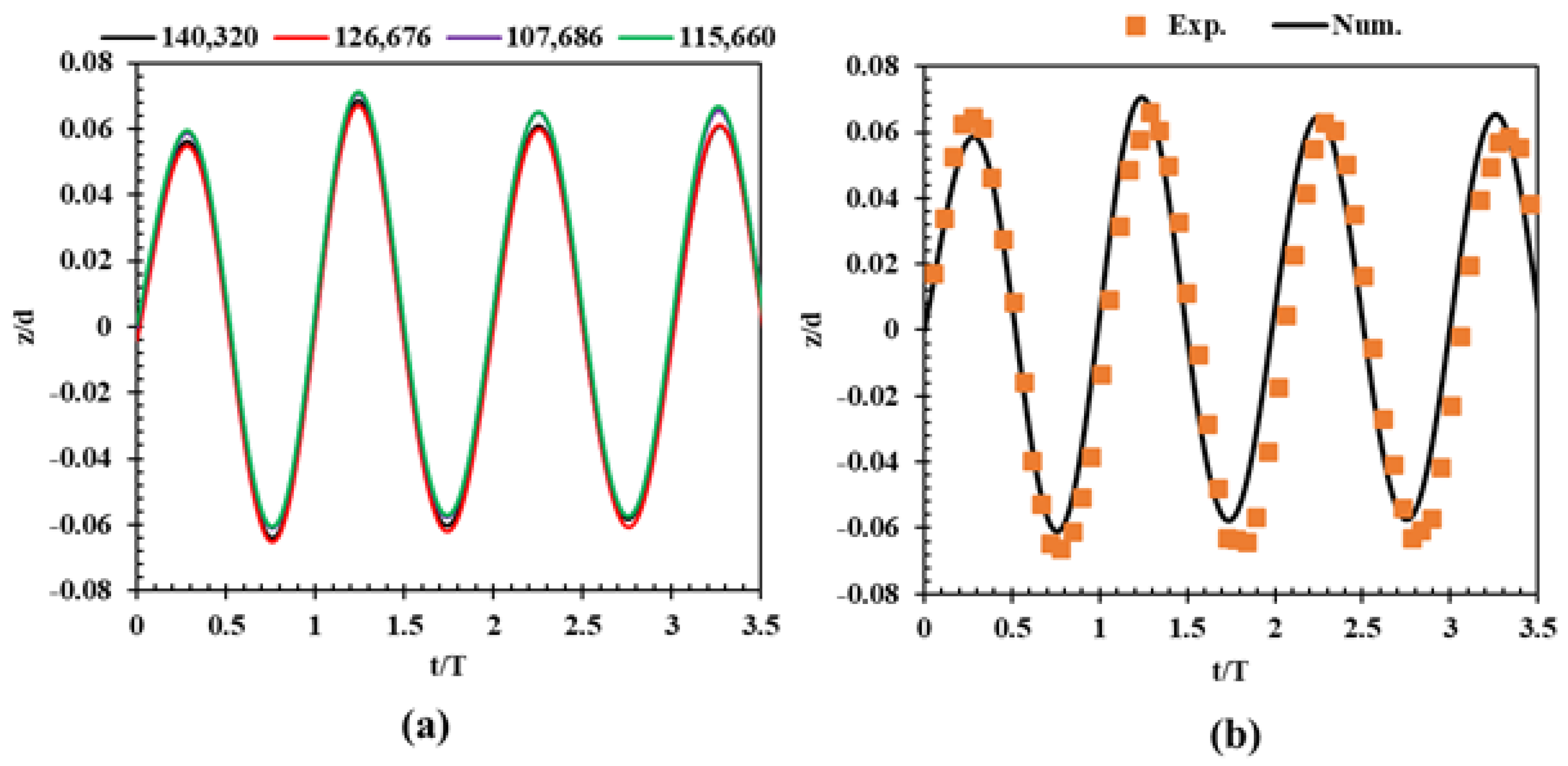Applsci 14 04039 g003