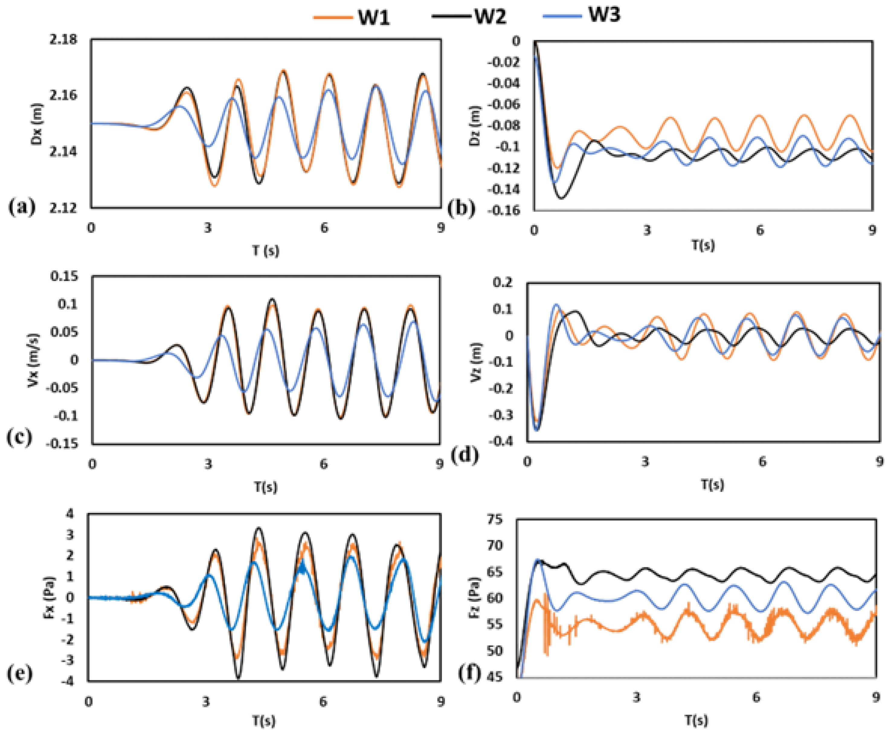 Applsci 14 04039 g006