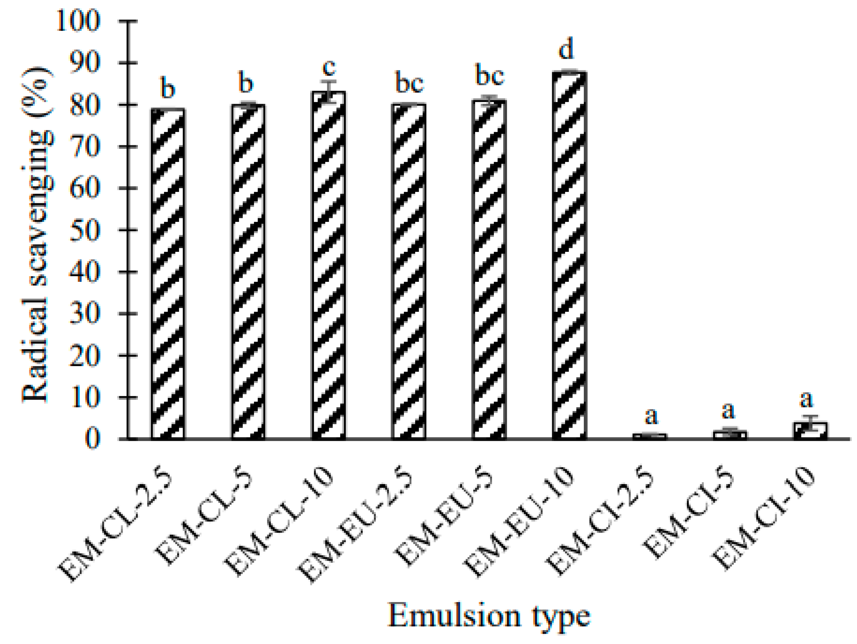 Applsci 14 04050 g003