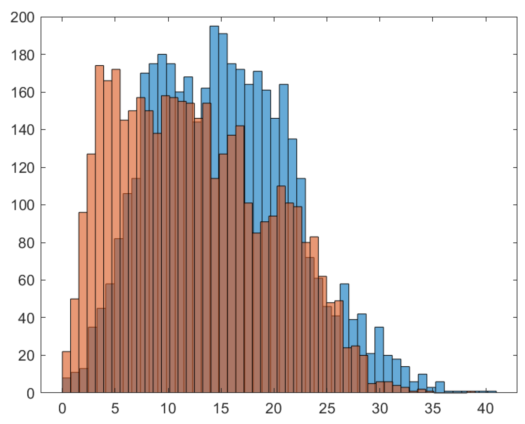 Applsci 14 04058 g016