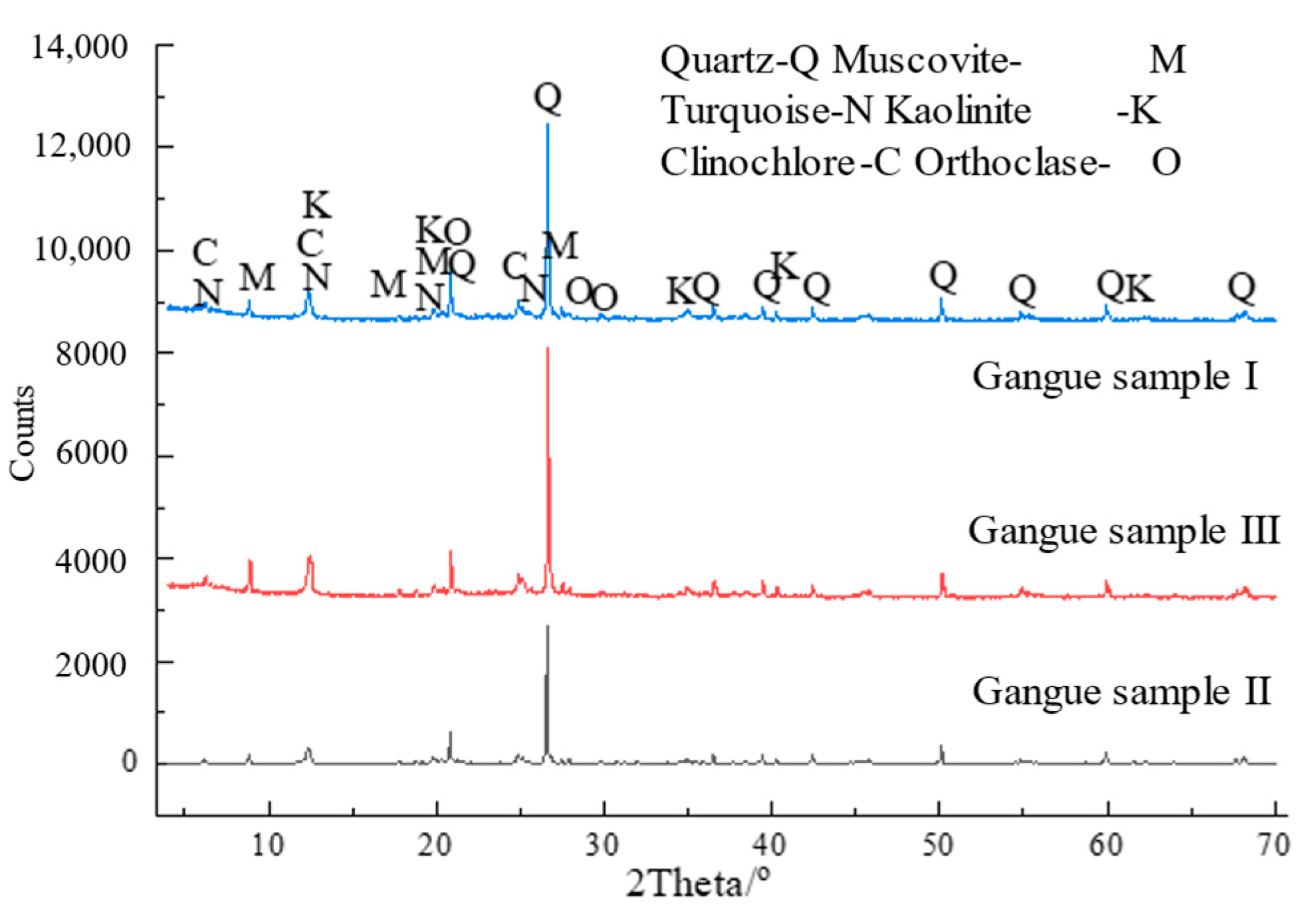 Applsci 14 04060 g004