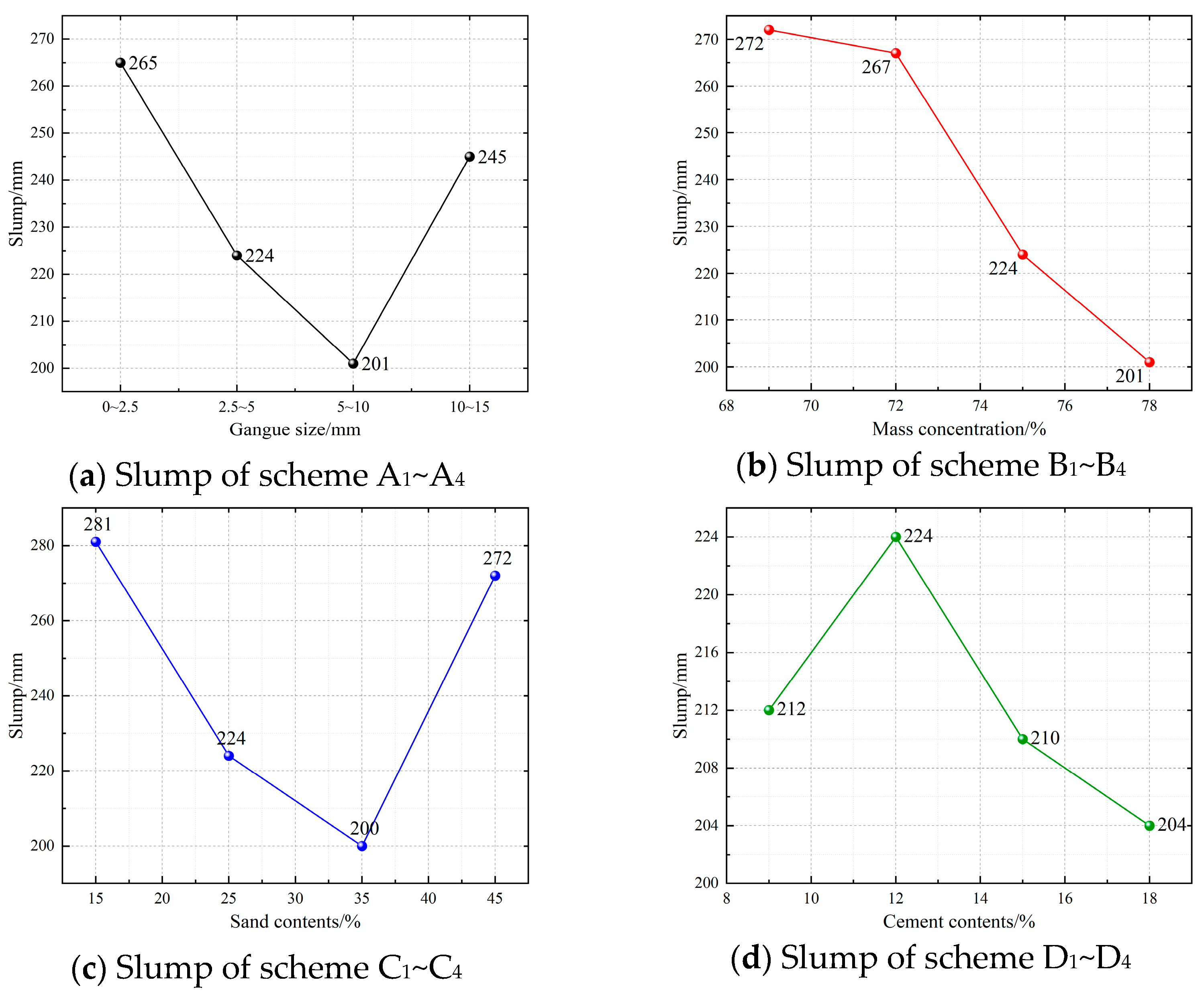 Applsci 14 04060 g008