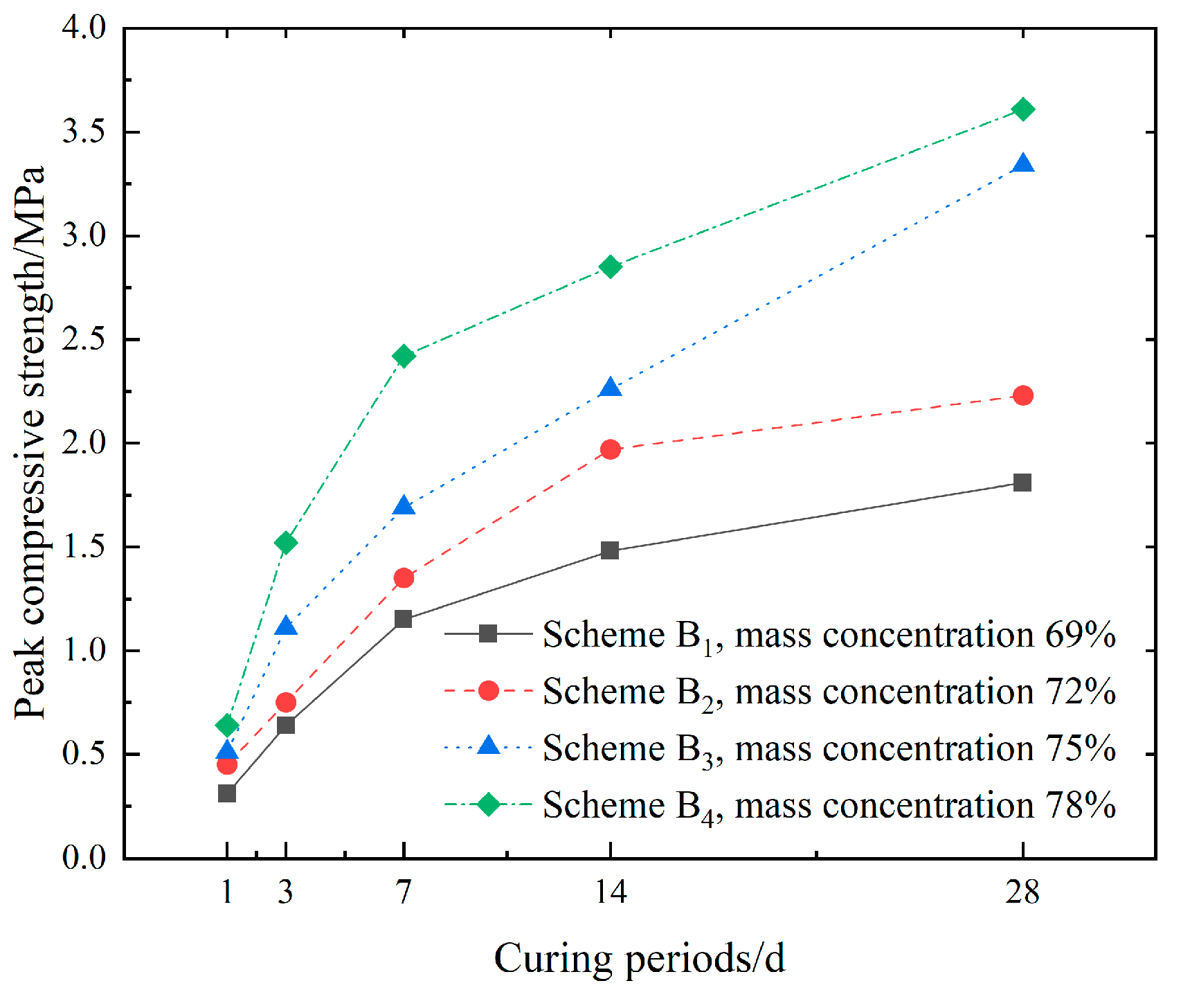 Applsci 14 04060 g010